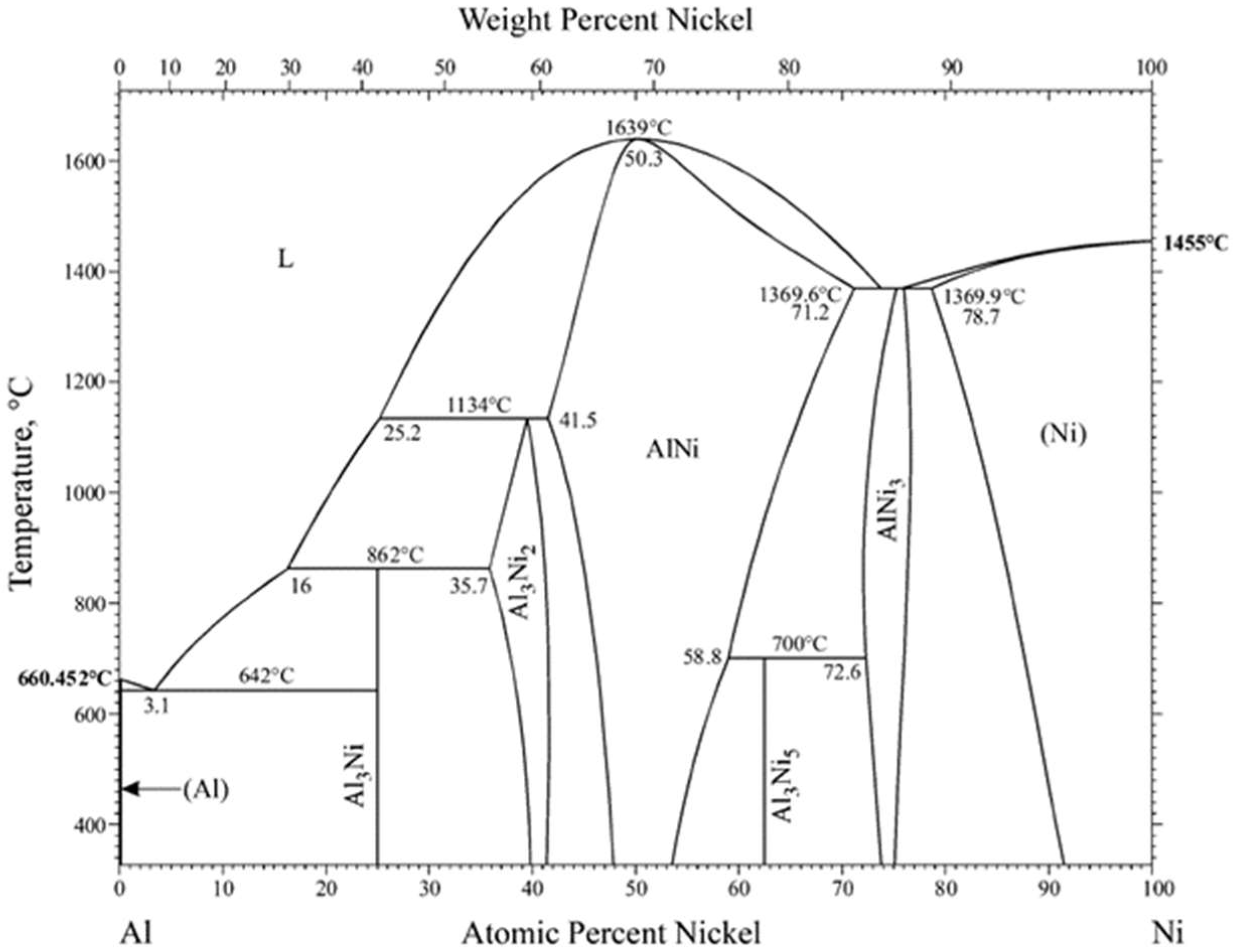 Applsci 13 01356 g004 Applsci 13 01356 g004