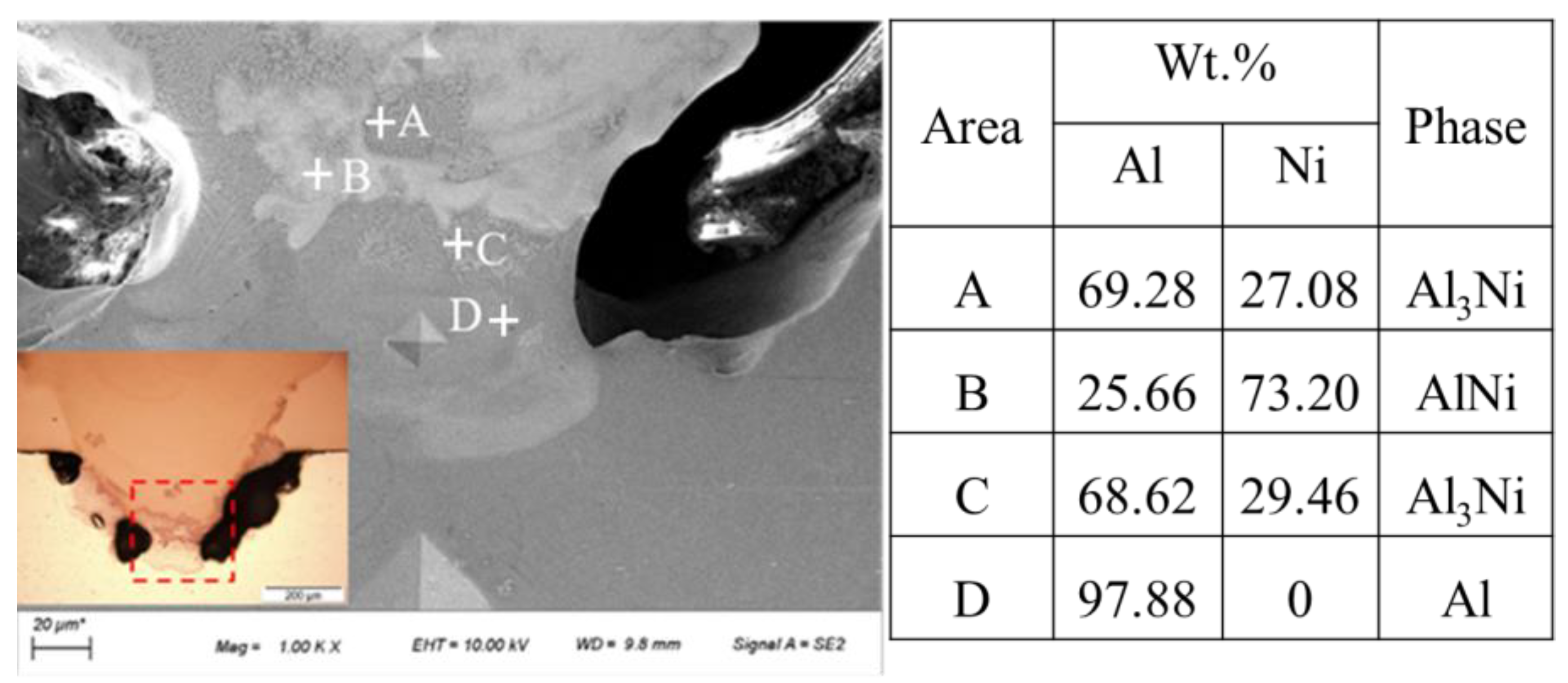 Applsci 13 01356 g006 Applsci 13 01356 g006