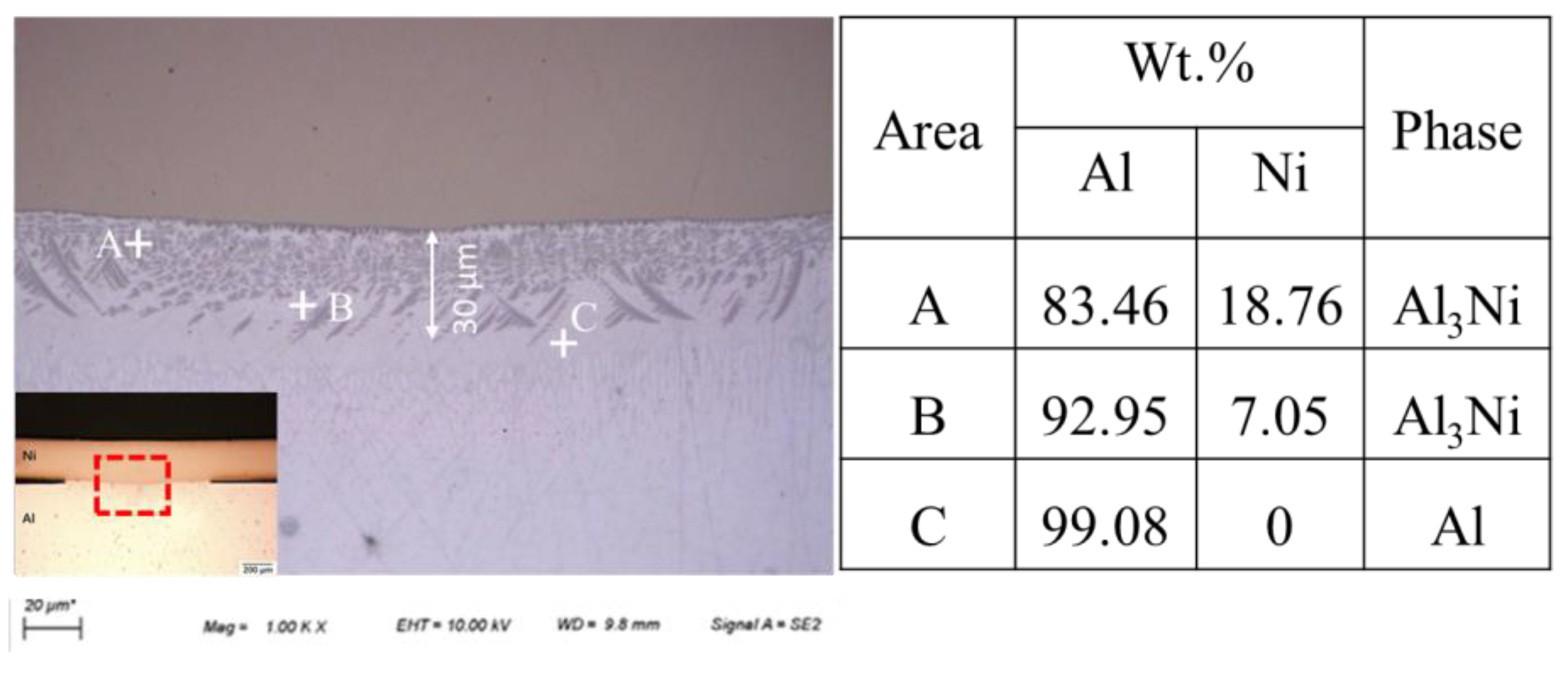 Applsci 13 01356 g008 Applsci 13 01356 g008