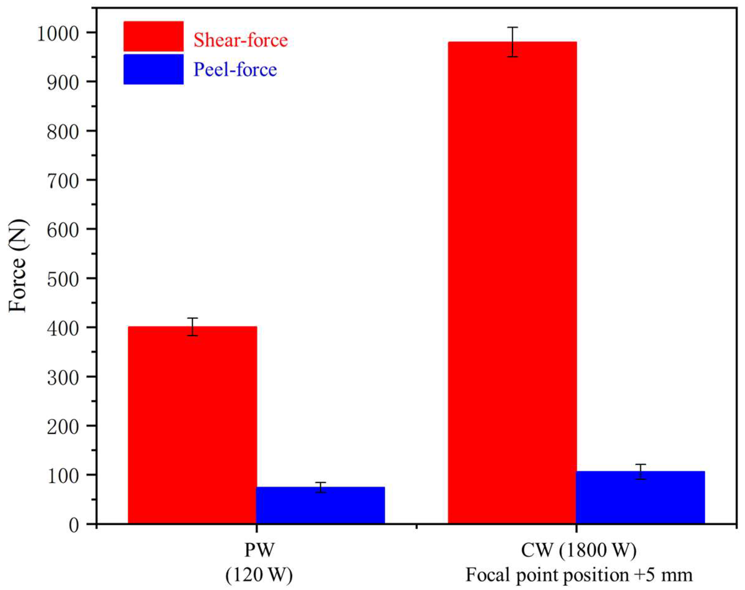 Applsci 13 01356 g010 Applsci 13 01356 g010
