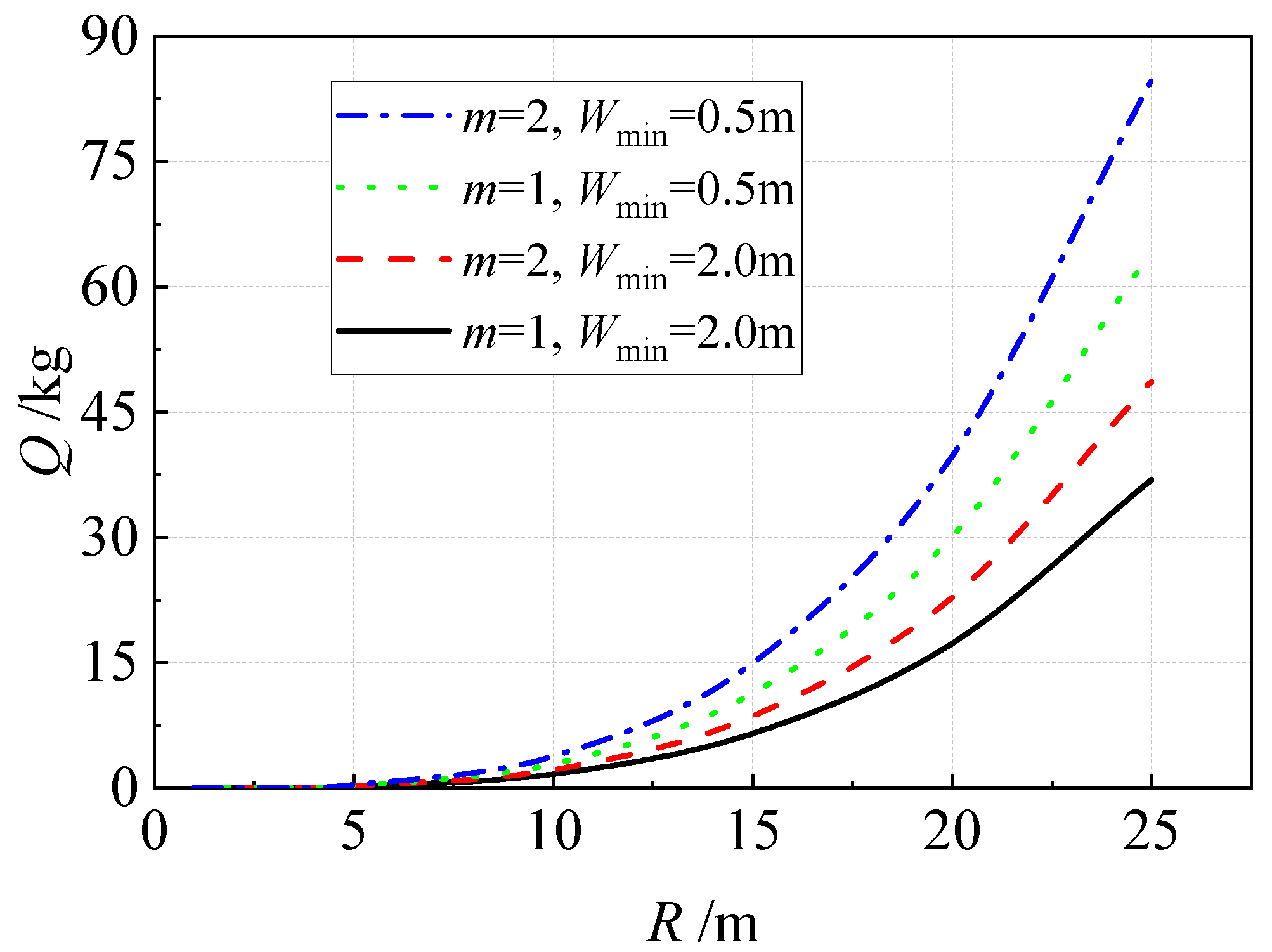 Applsci 13 01373 g011