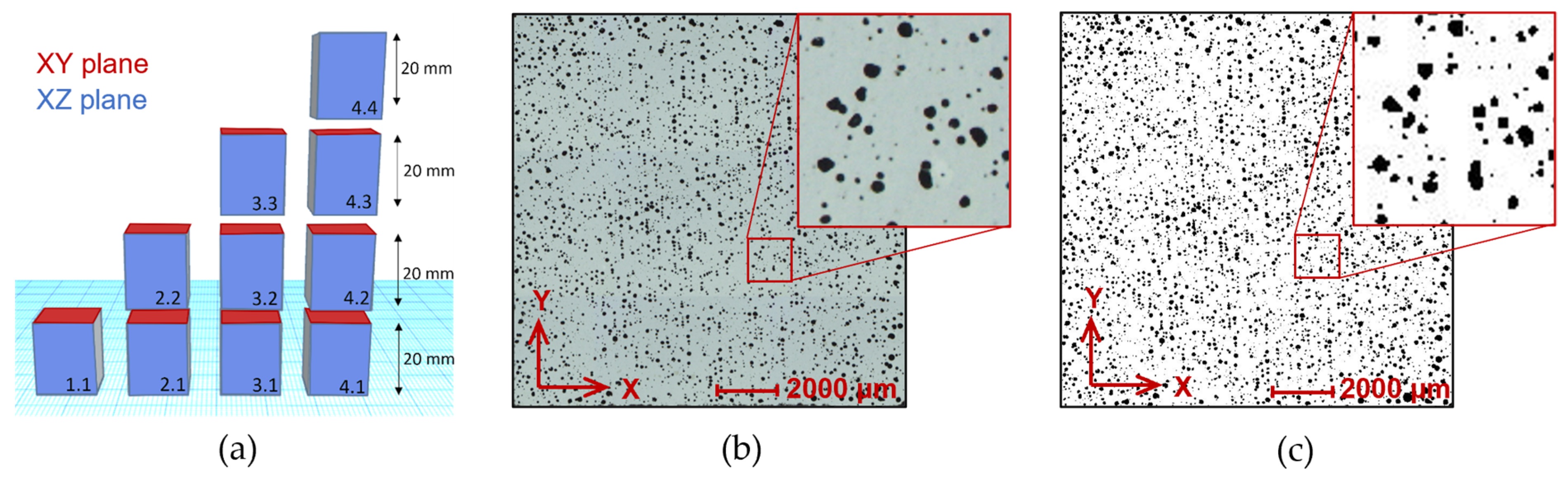 Applsci 13 01377 g003