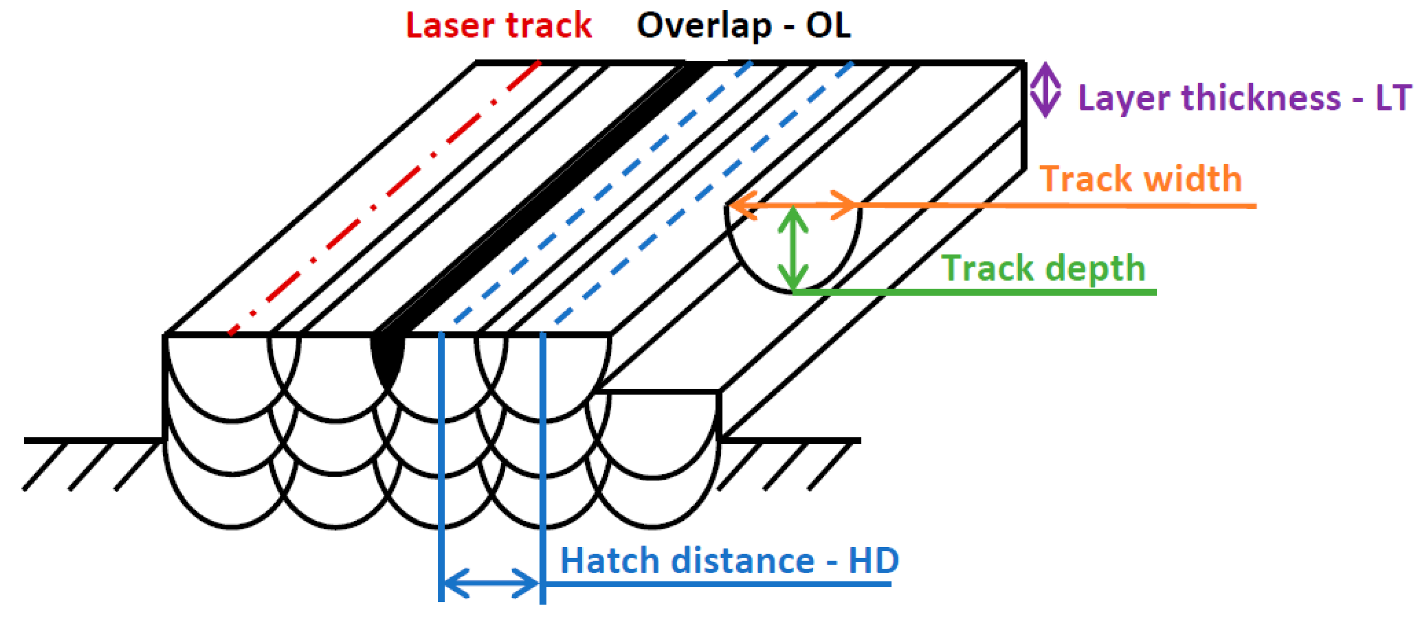 Applsci 13 01377 g006