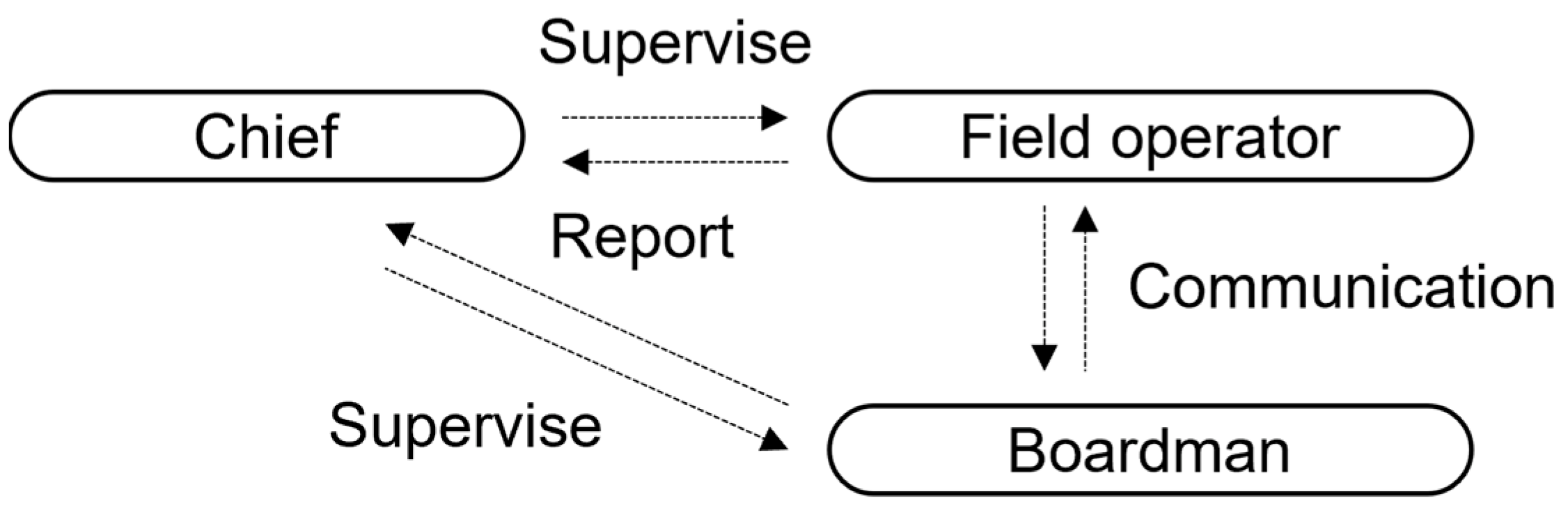 Applsci 13 01382 g004