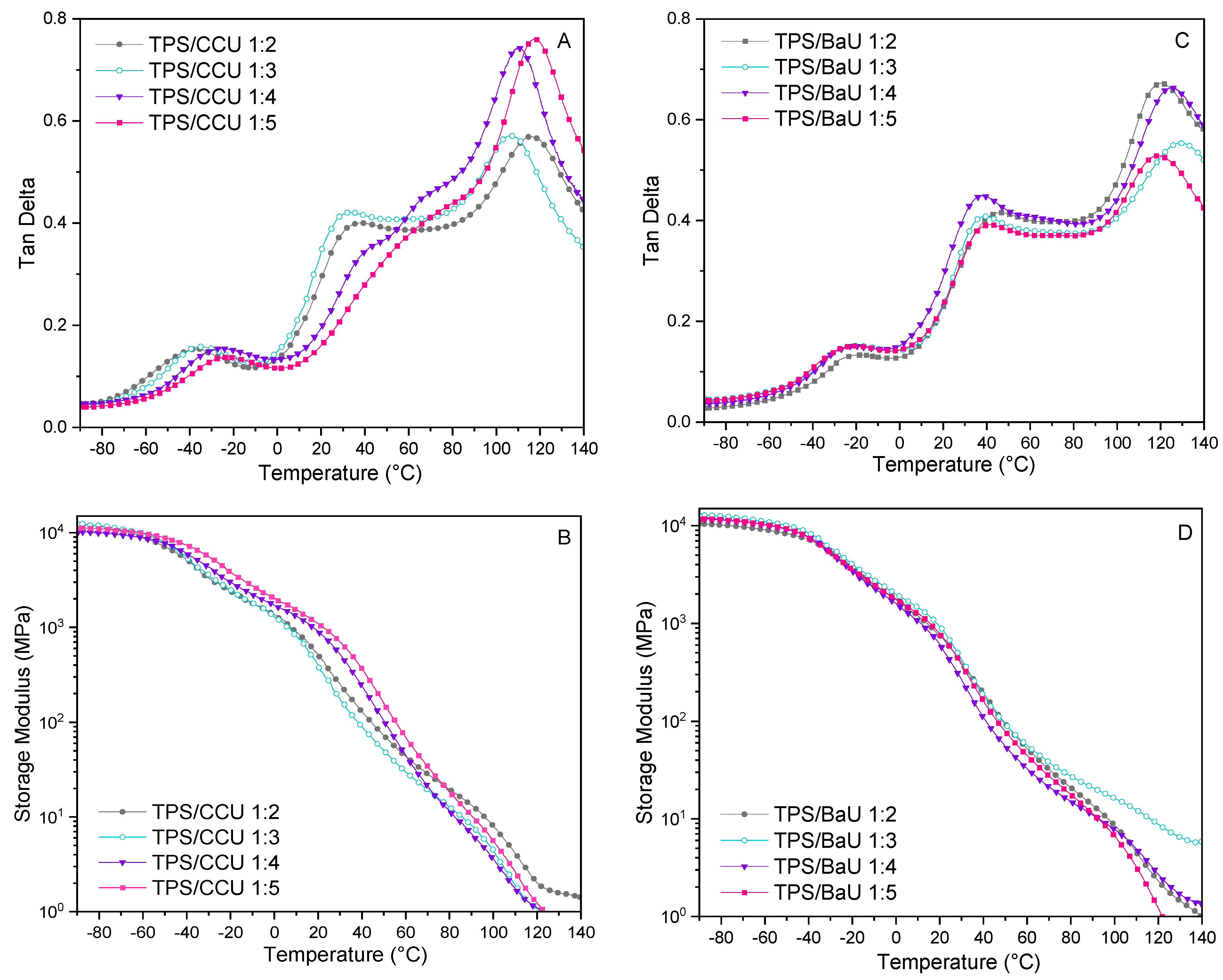 Applsci 13 01383 g002