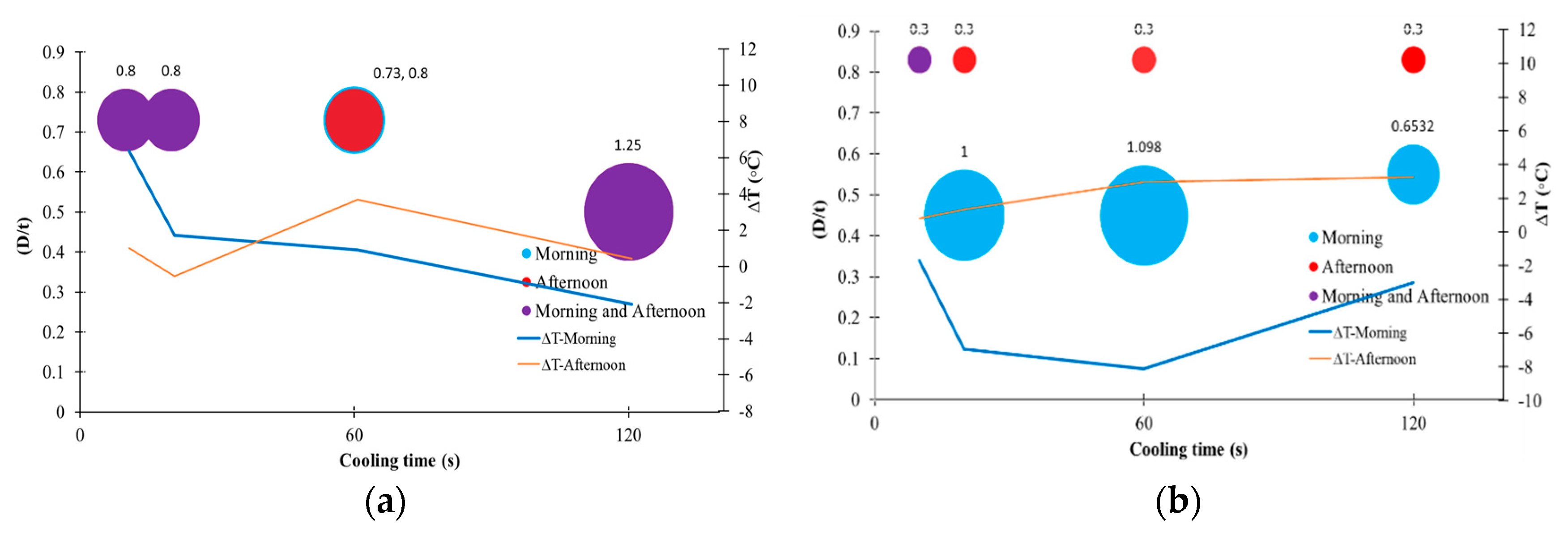 Applsci 13 01396 g011 Applsci 13 01396 g011