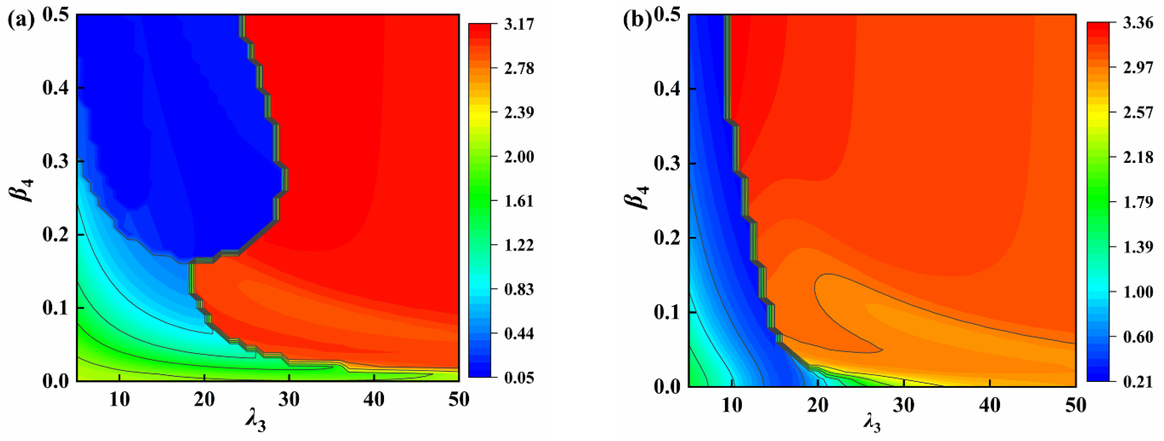 Applsci 13 01404 g006a
