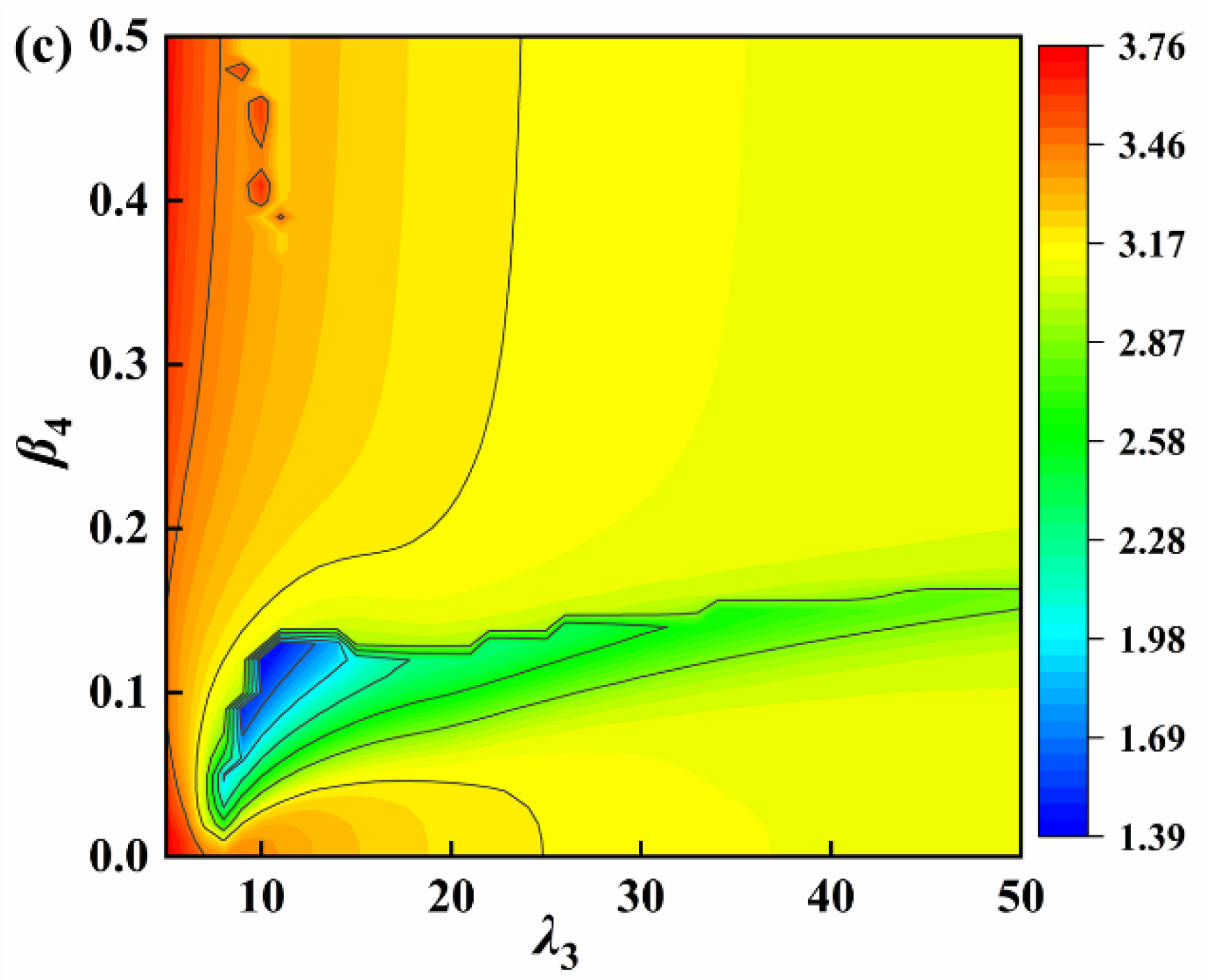 Applsci 13 01404 g006b