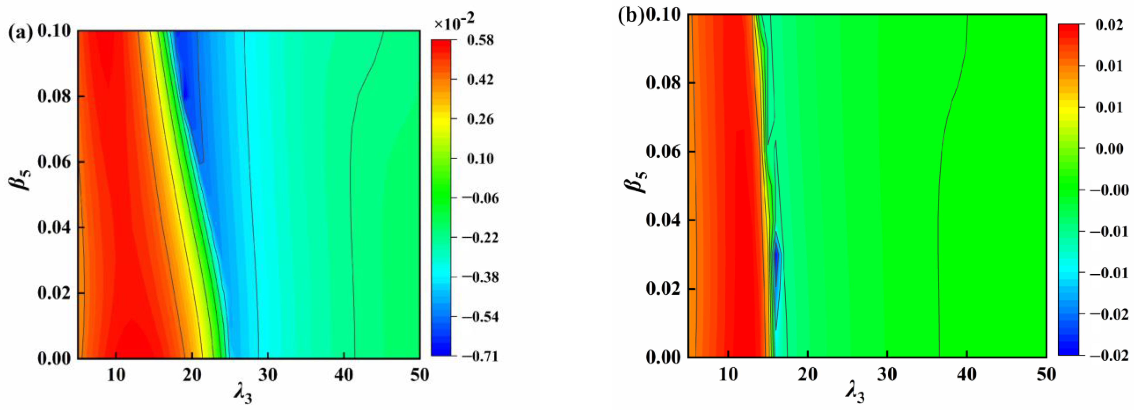 Applsci 13 01404 g009a