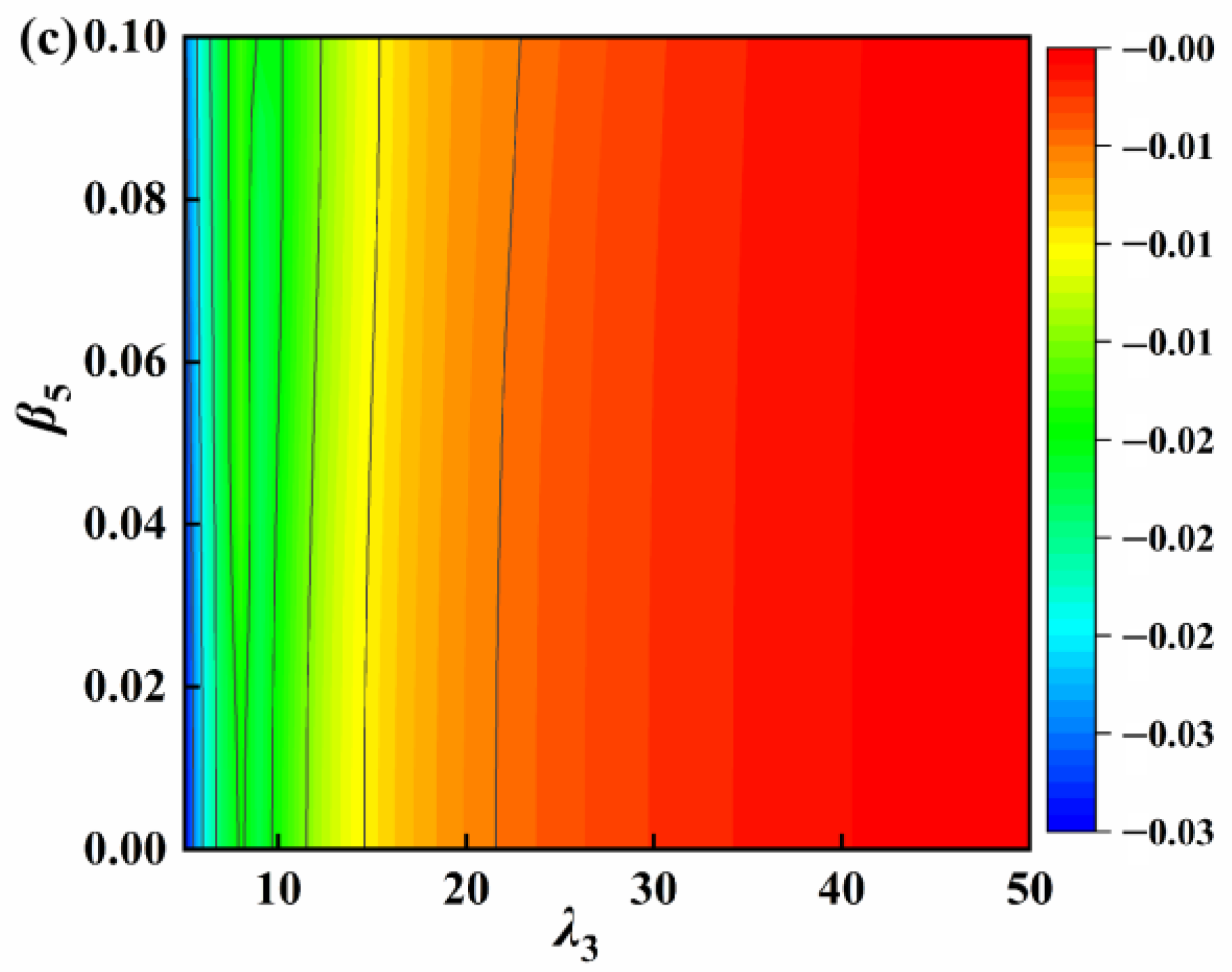Applsci 13 01404 g009b