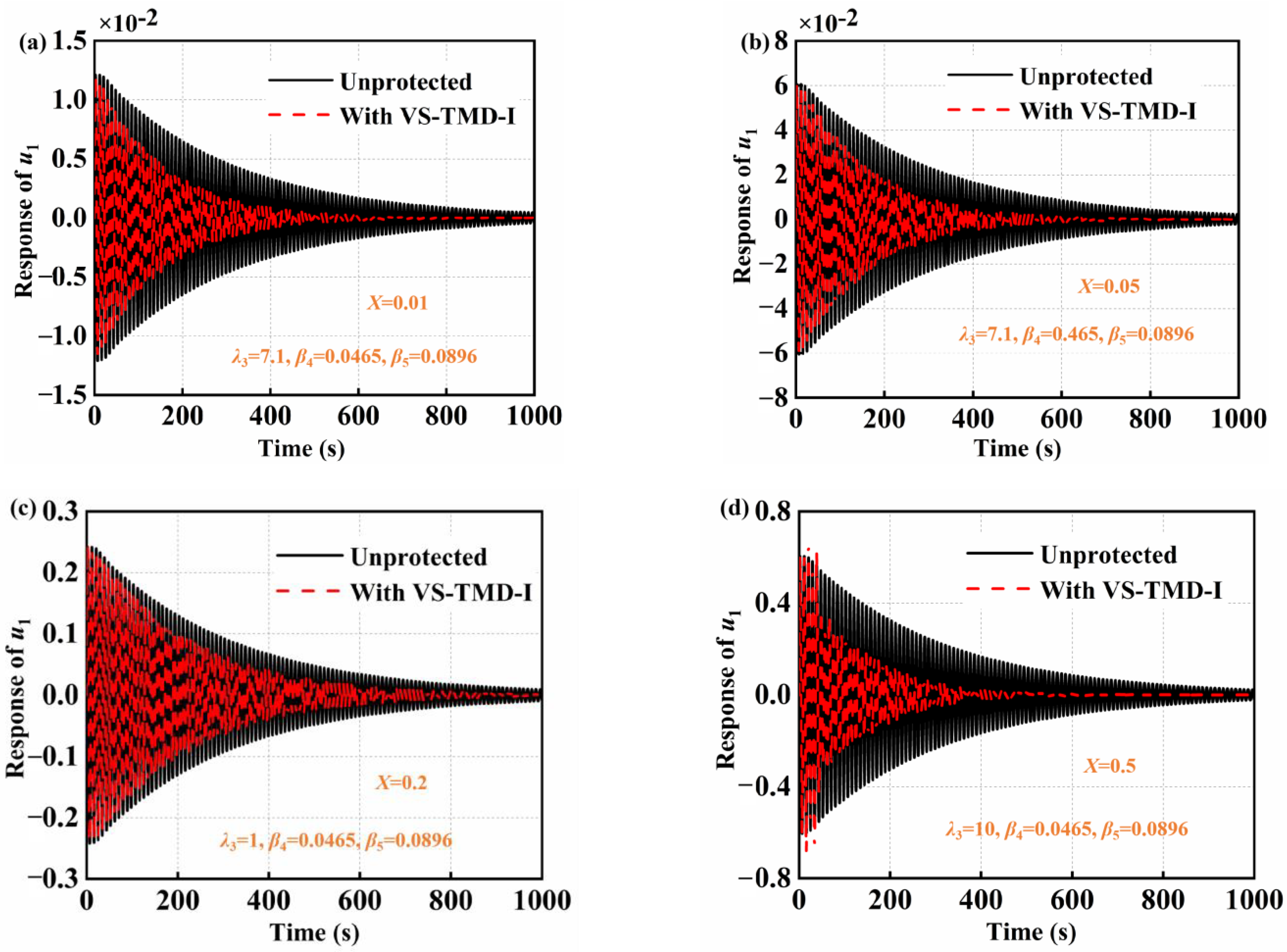 Applsci 13 01404 g011
