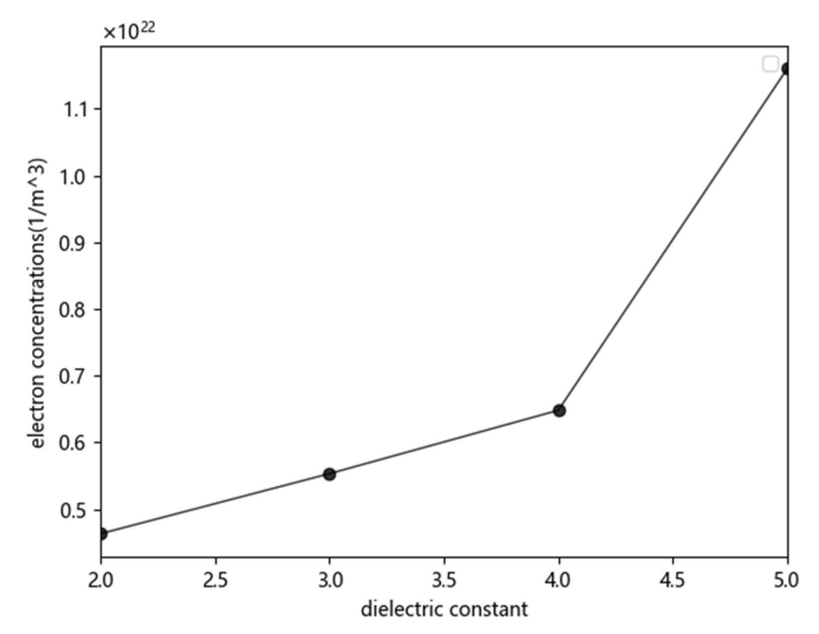 Applsci 13 01409 g012 Applsci 13 01409 g012