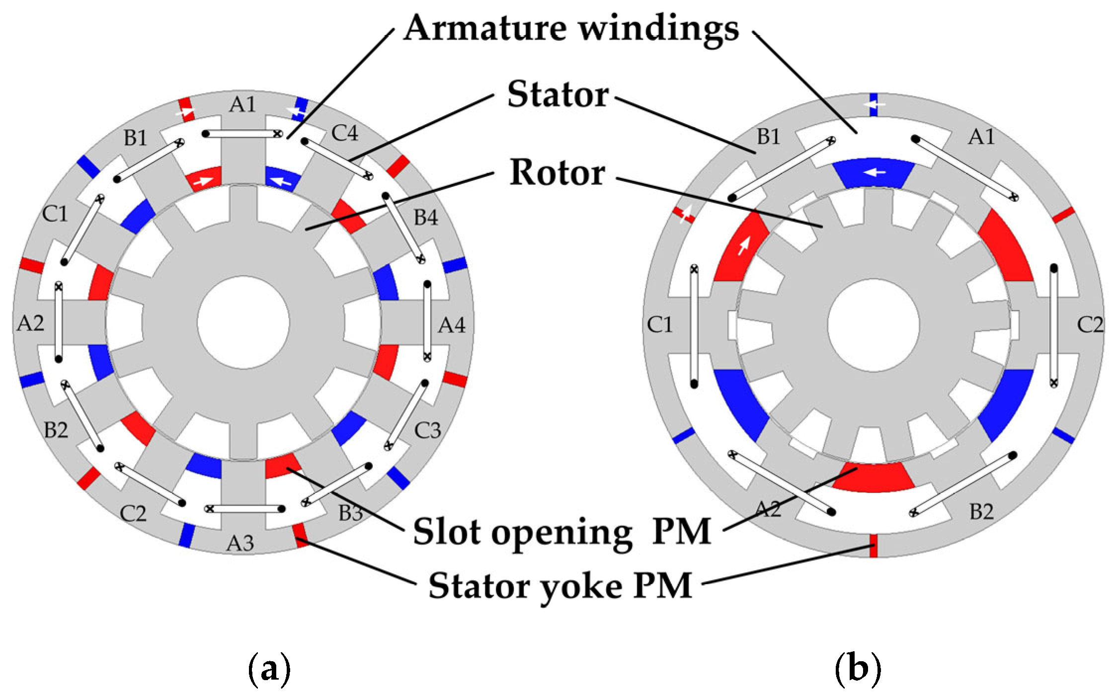 Applsci 13 01414 g001 Applsci 13 01414 g001