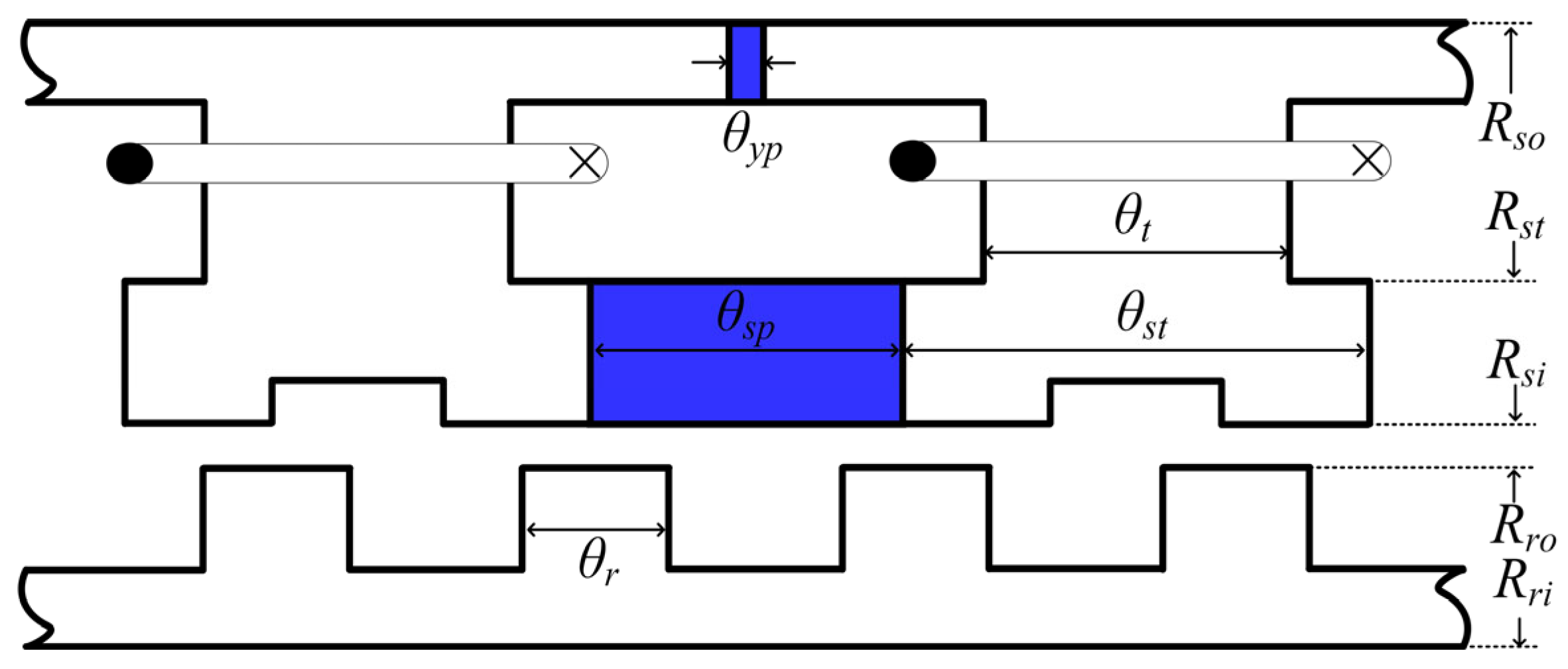 Applsci 13 01414 g003 Applsci 13 01414 g003