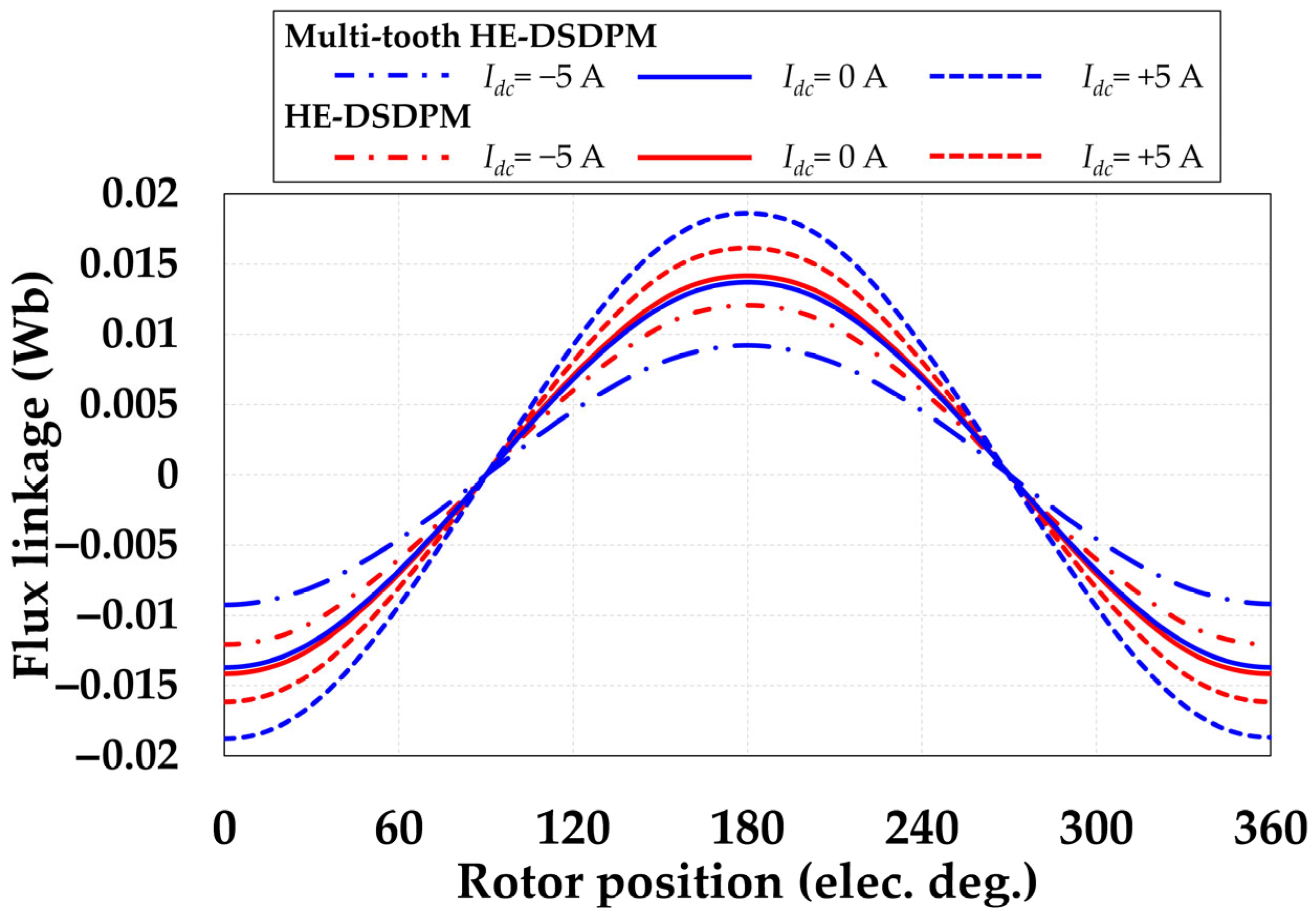 Applsci 13 01414 g007 Applsci 13 01414 g007