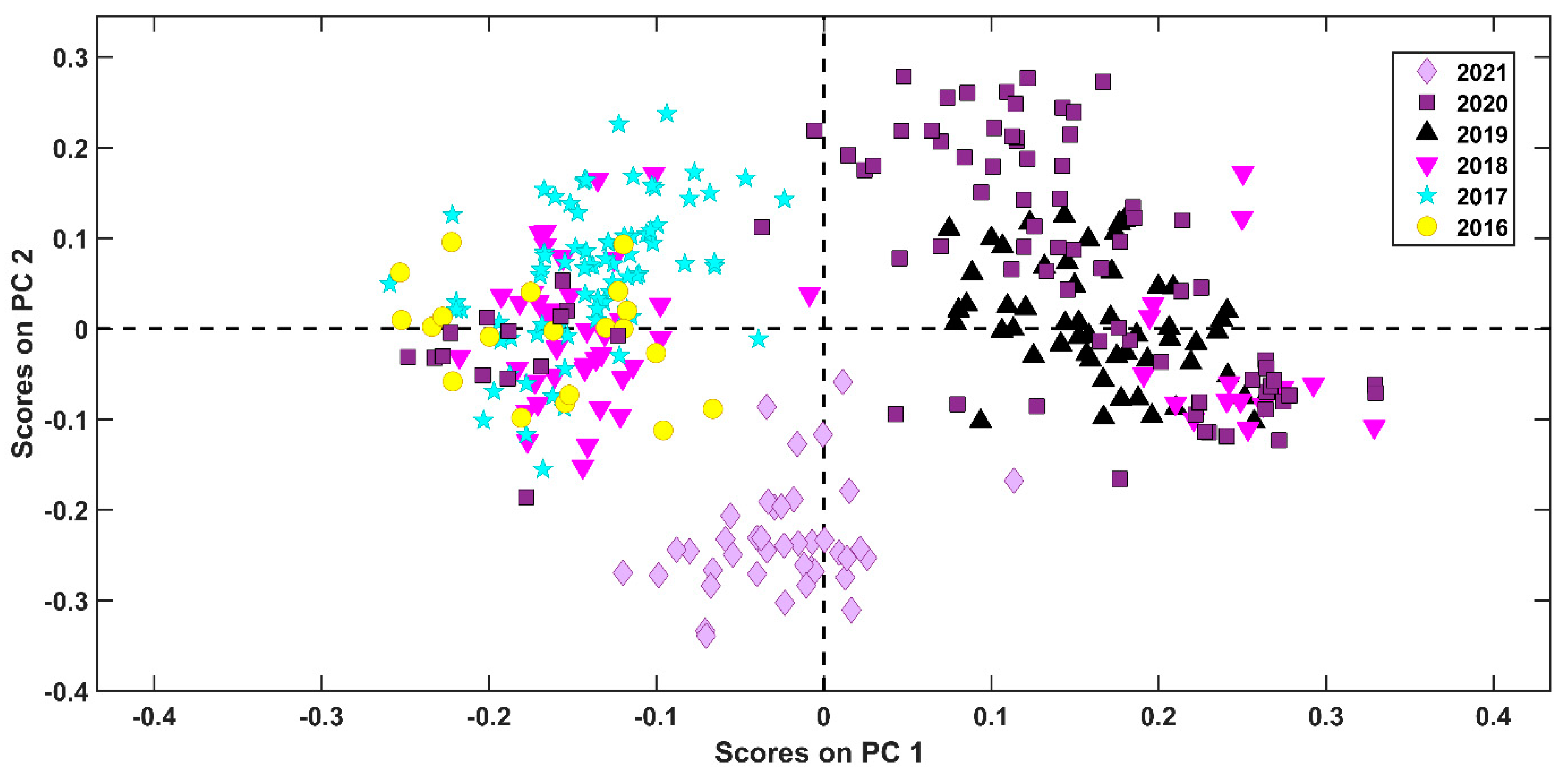 Applsci 13 01433 g003 Applsci 13 01433 g003