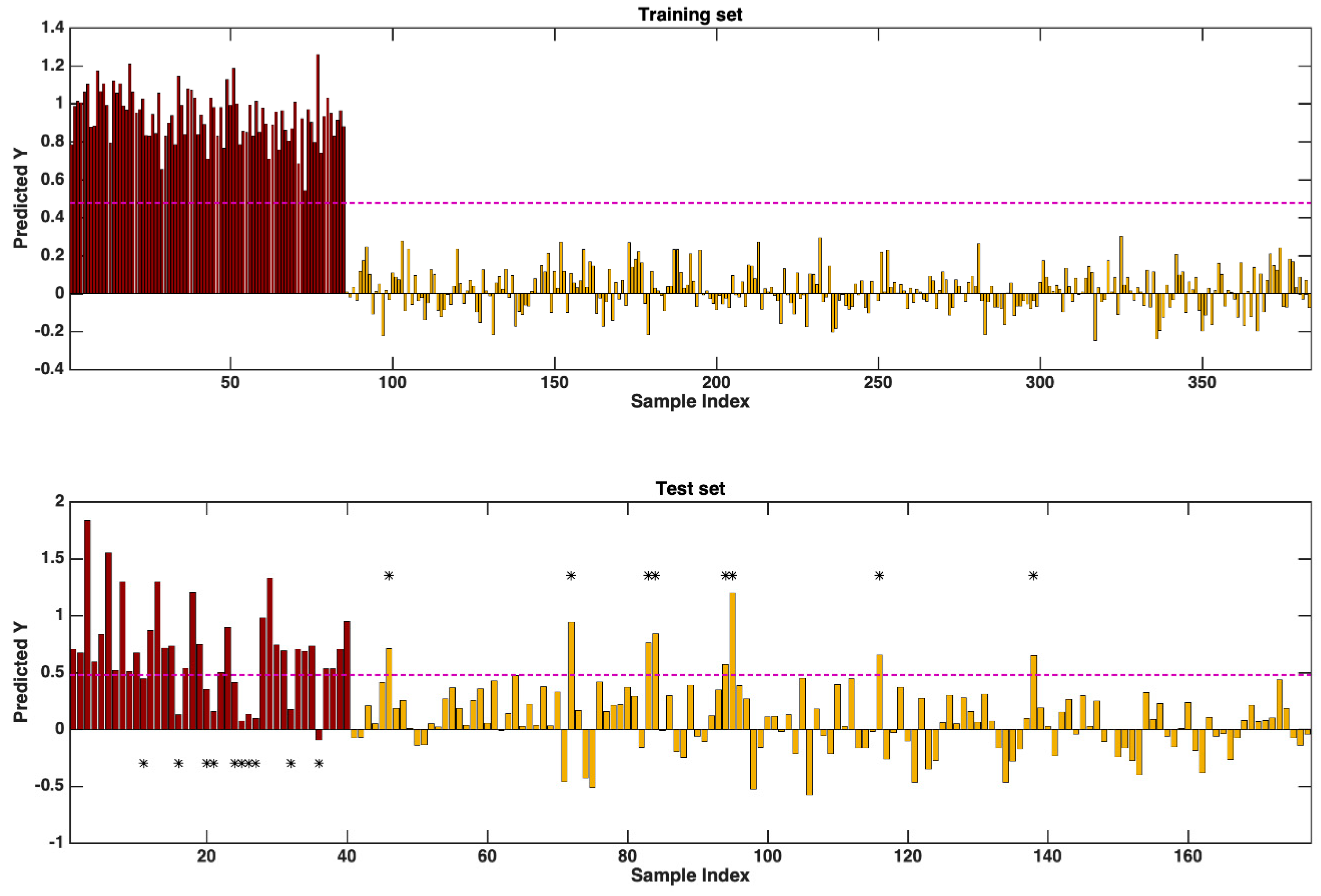 Applsci 13 01433 g004 Applsci 13 01433 g004