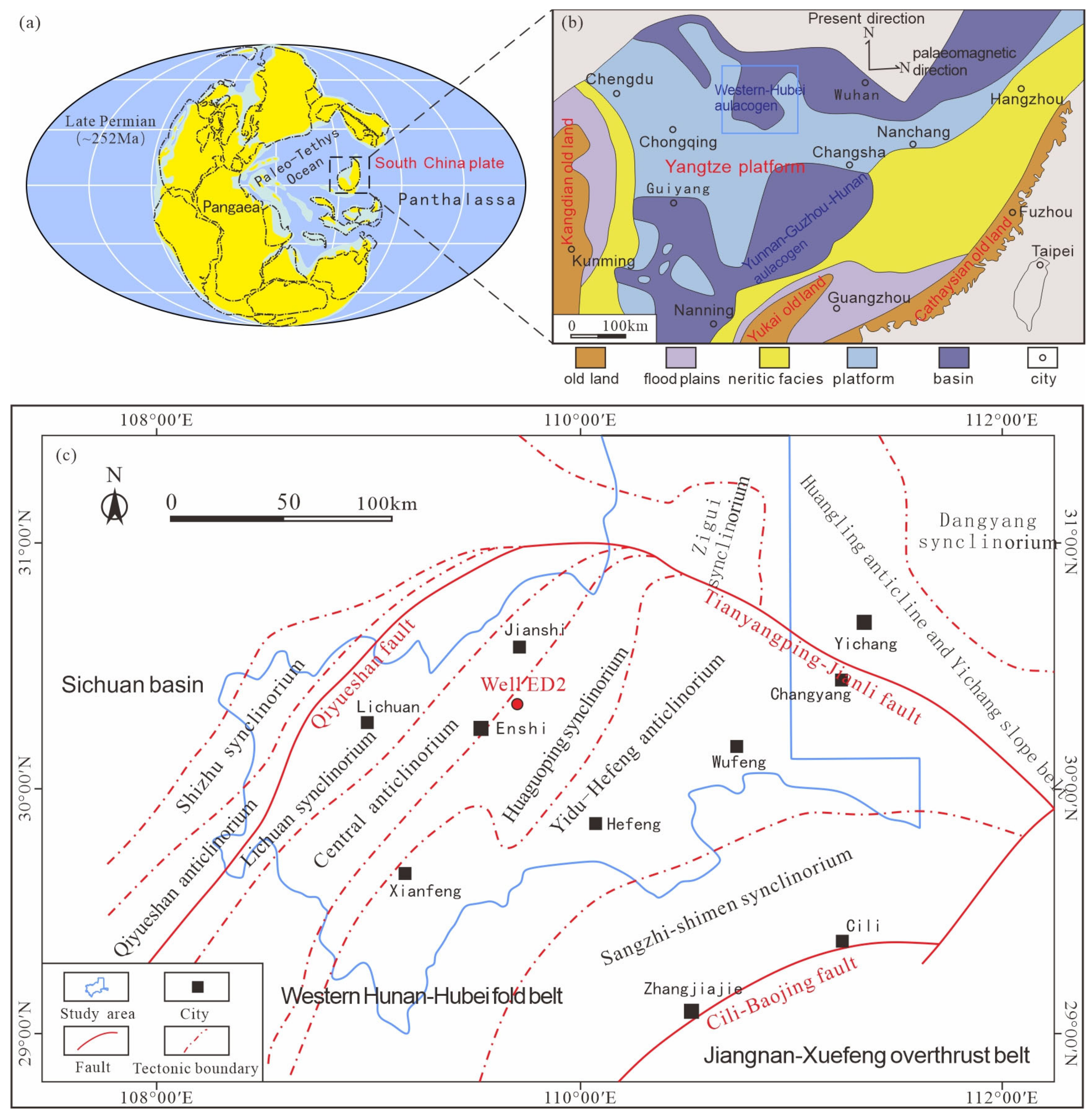 Applsci 13 01434 g001 Applsci 13 01434 g001