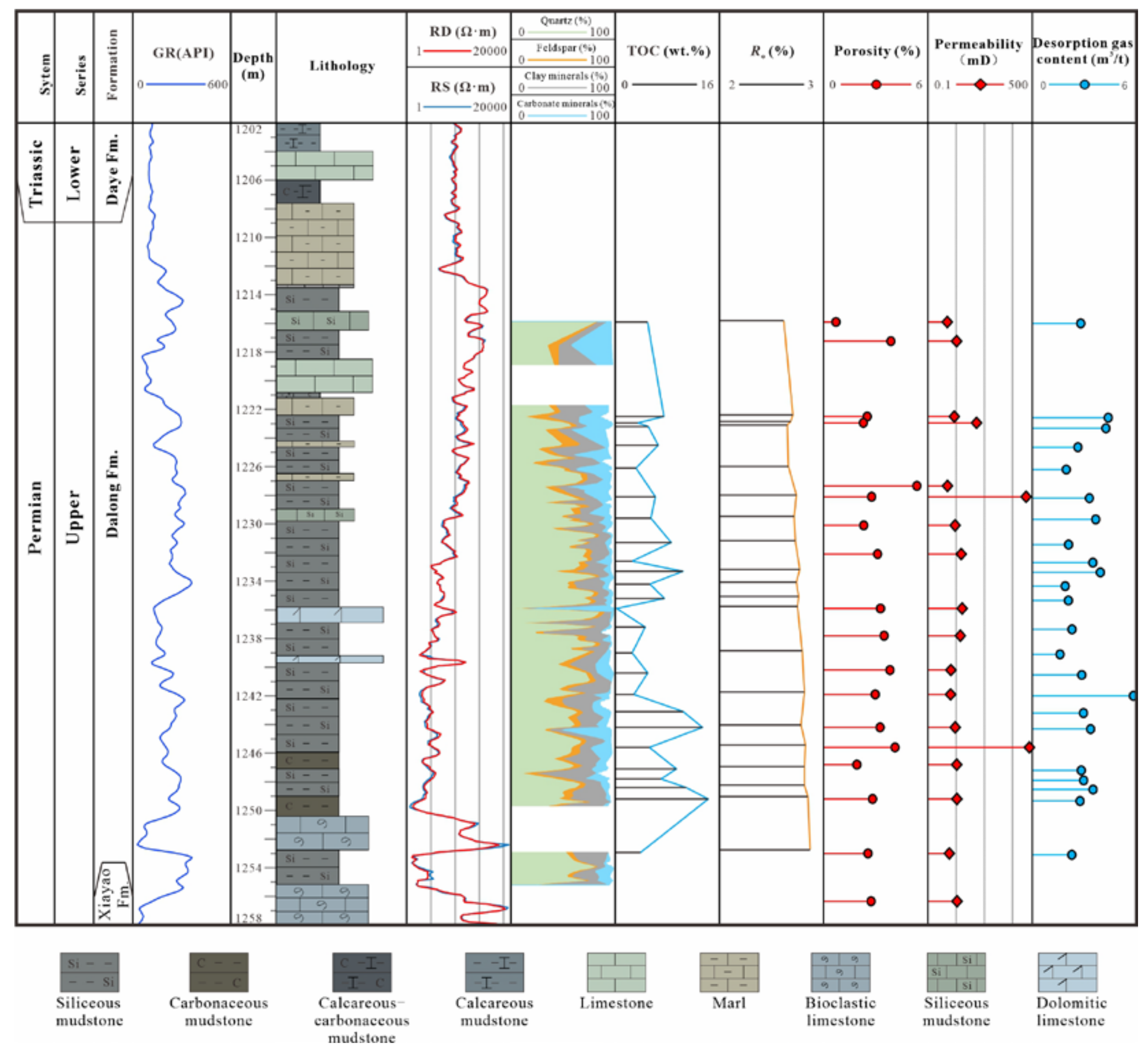 Applsci 13 01434 g002 Applsci 13 01434 g002