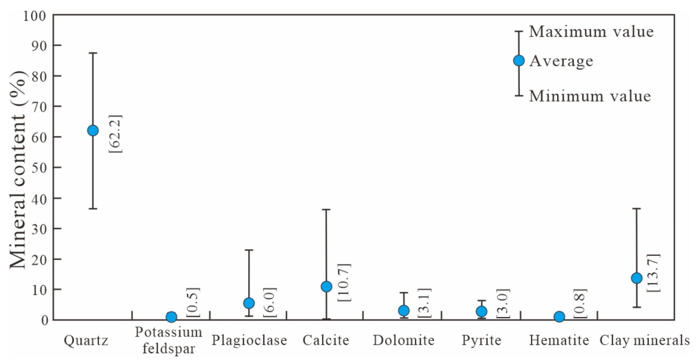 Applsci 13 01434 g003 Applsci 13 01434 g003