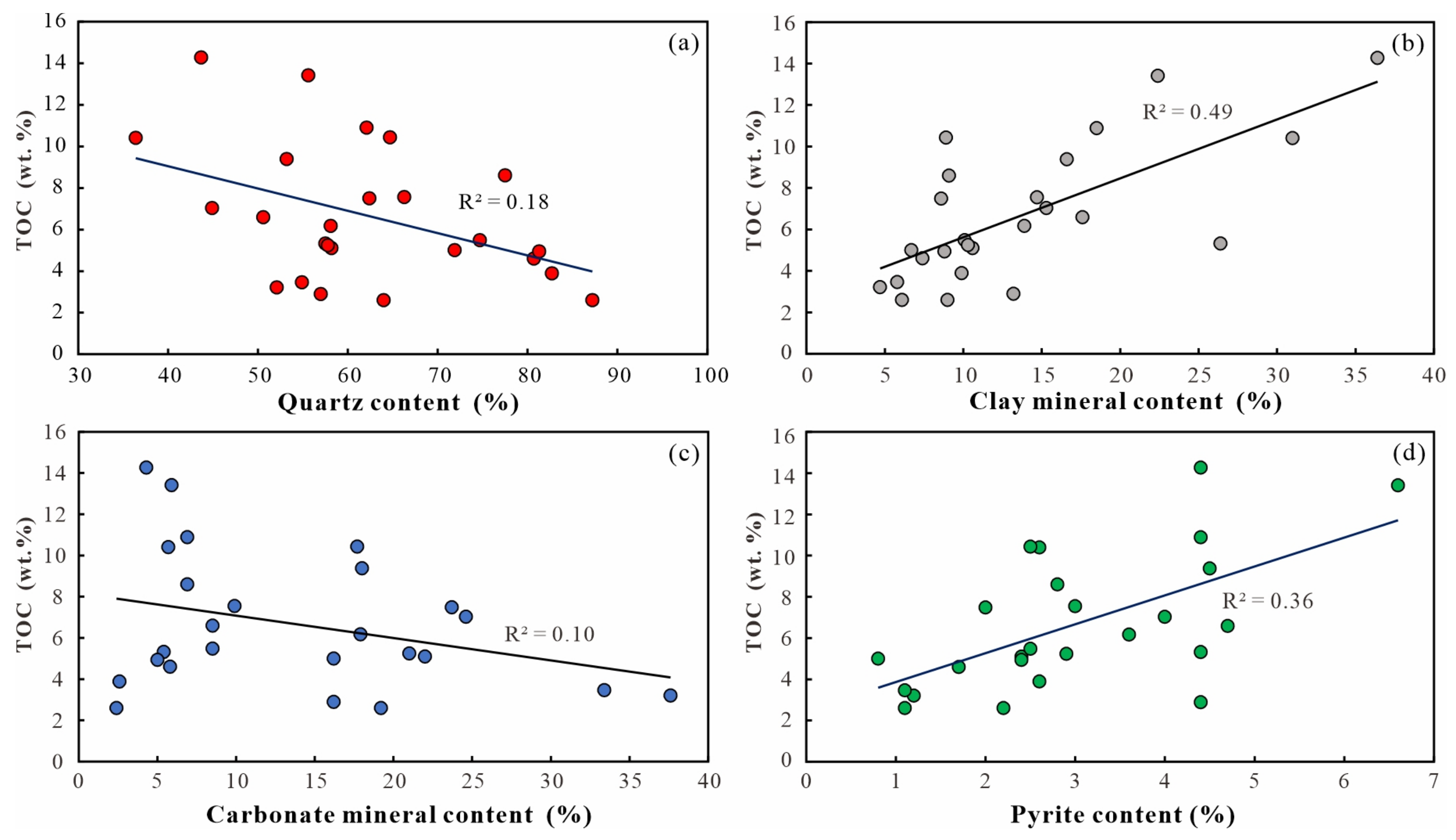 Applsci 13 01434 g006 Applsci 13 01434 g006