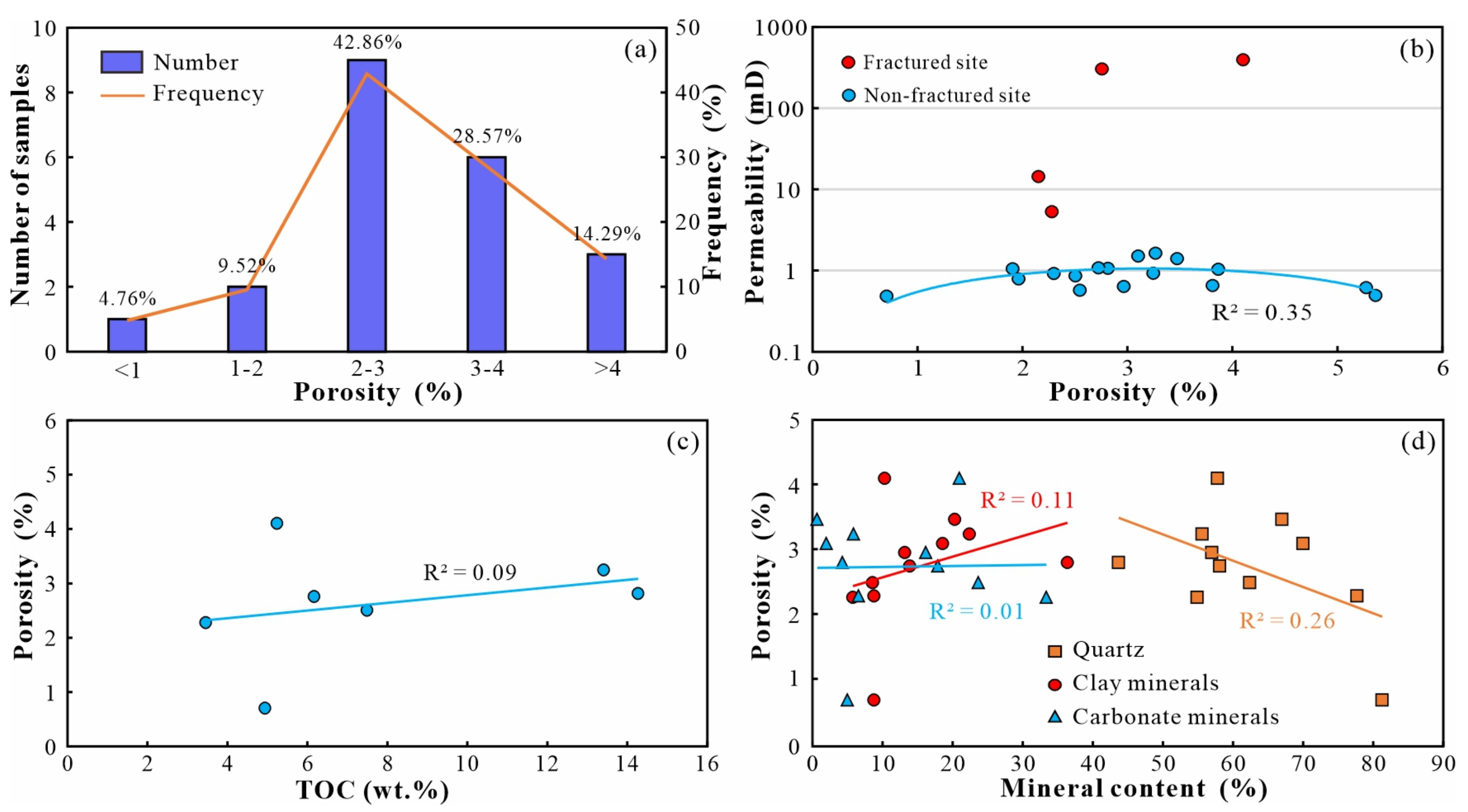 Applsci 13 01434 g007 Applsci 13 01434 g007