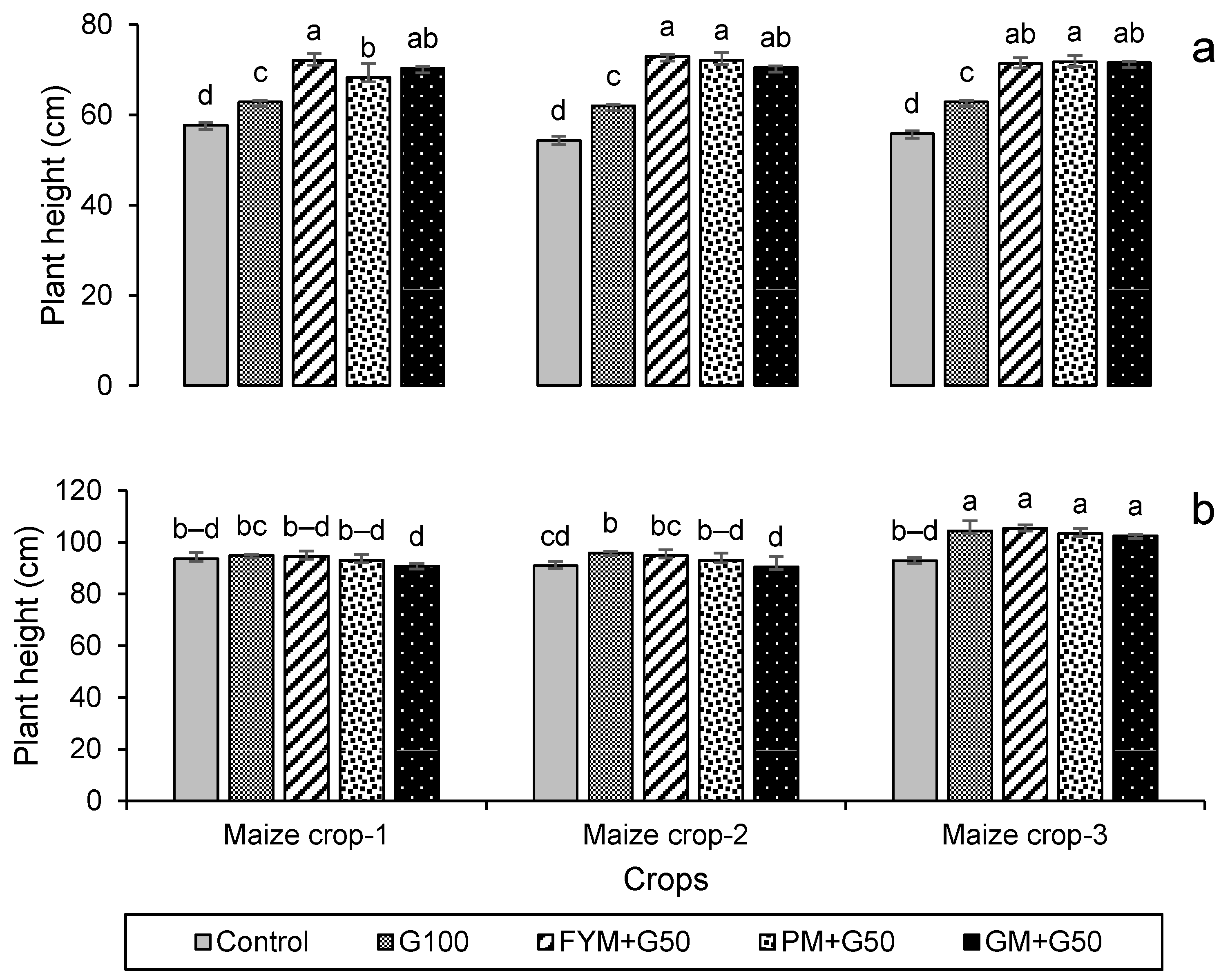 Applsci 13 01436 g004 Applsci 13 01436 g004