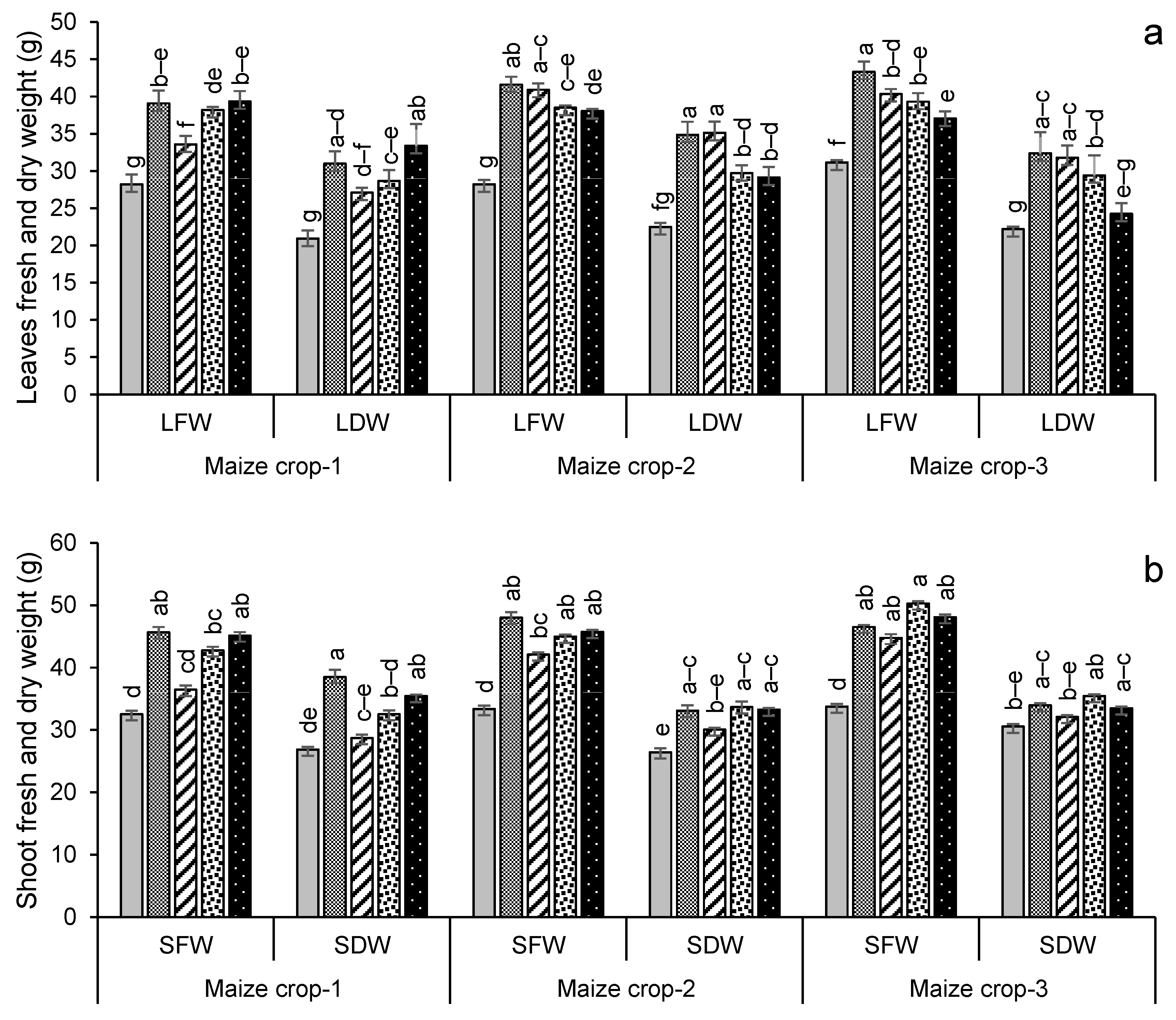 Applsci 13 01436 g006a Applsci 13 01436 g006a