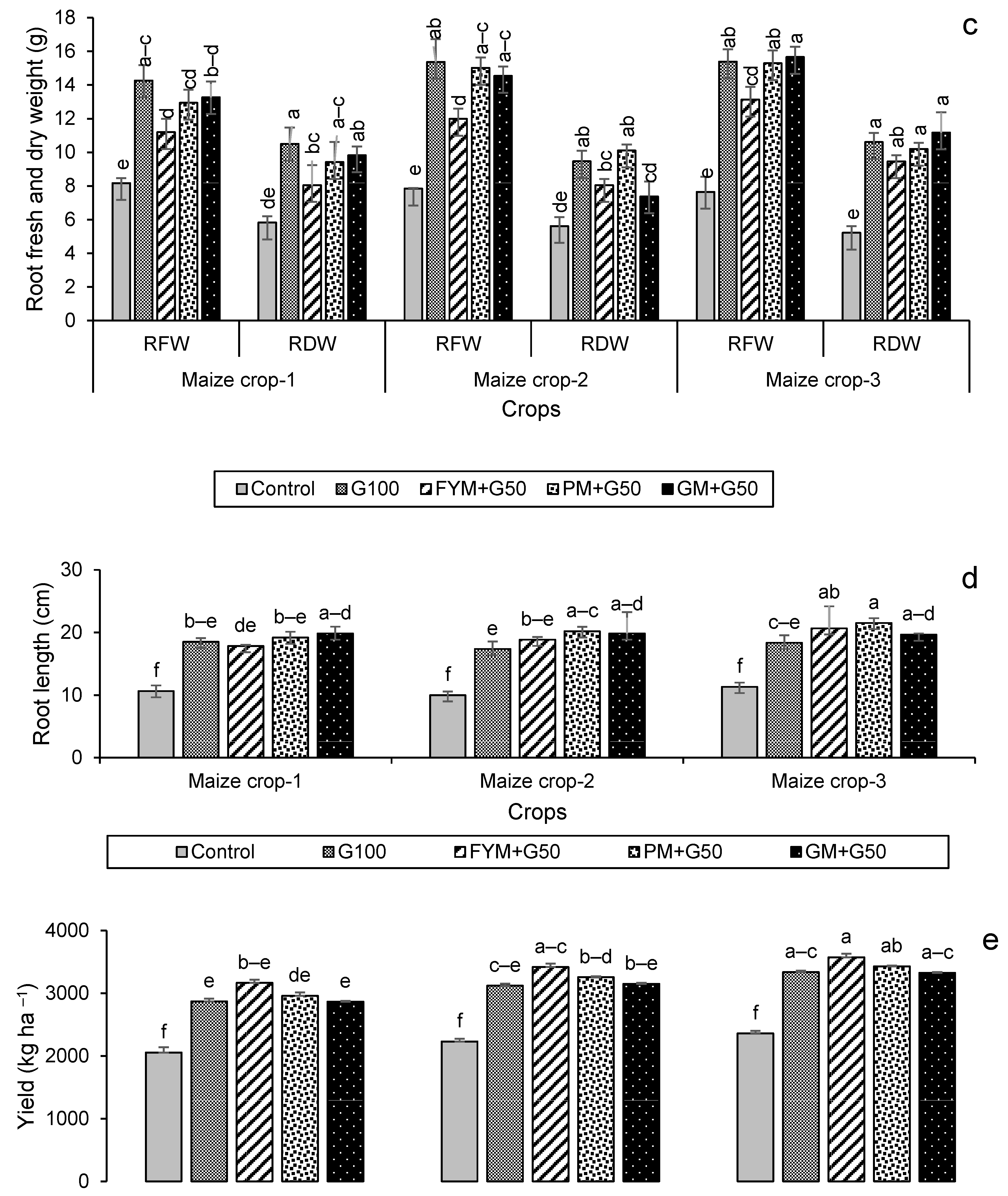 Applsci 13 01436 g006b Applsci 13 01436 g006b