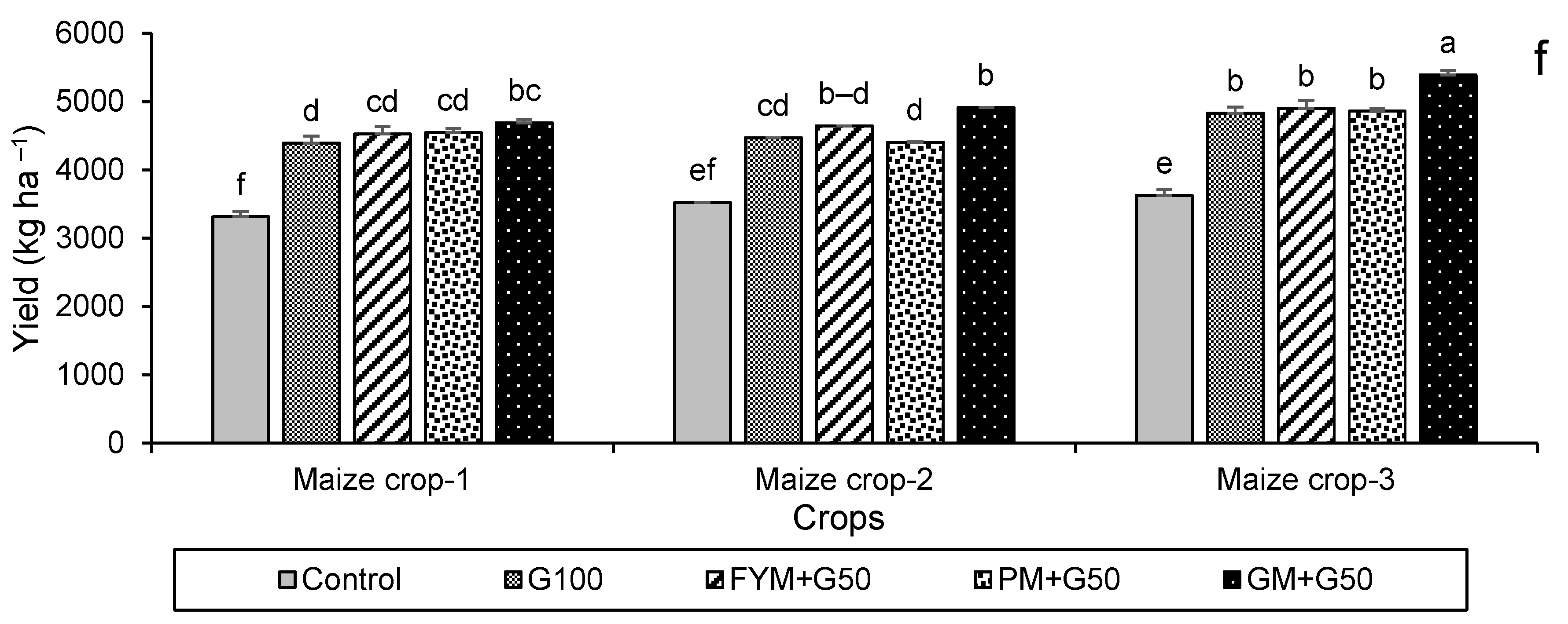 Applsci 13 01436 g006c Applsci 13 01436 g006c