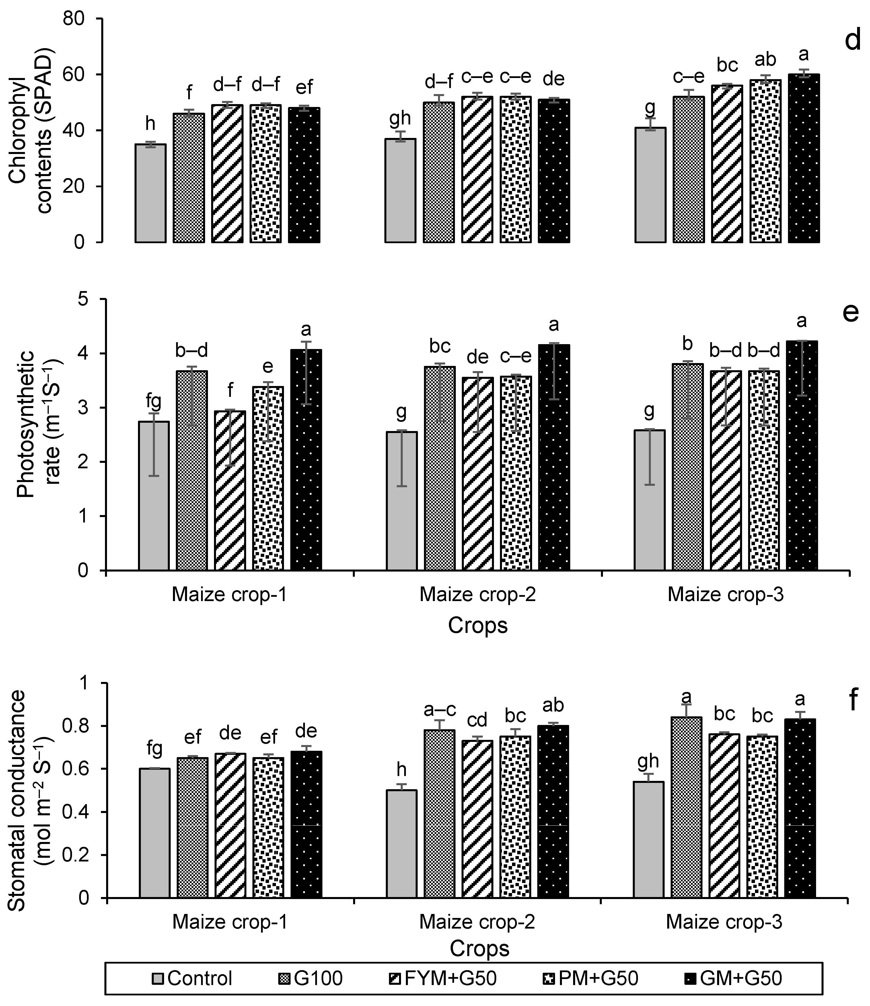 Applsci 13 01436 g007b Applsci 13 01436 g007b