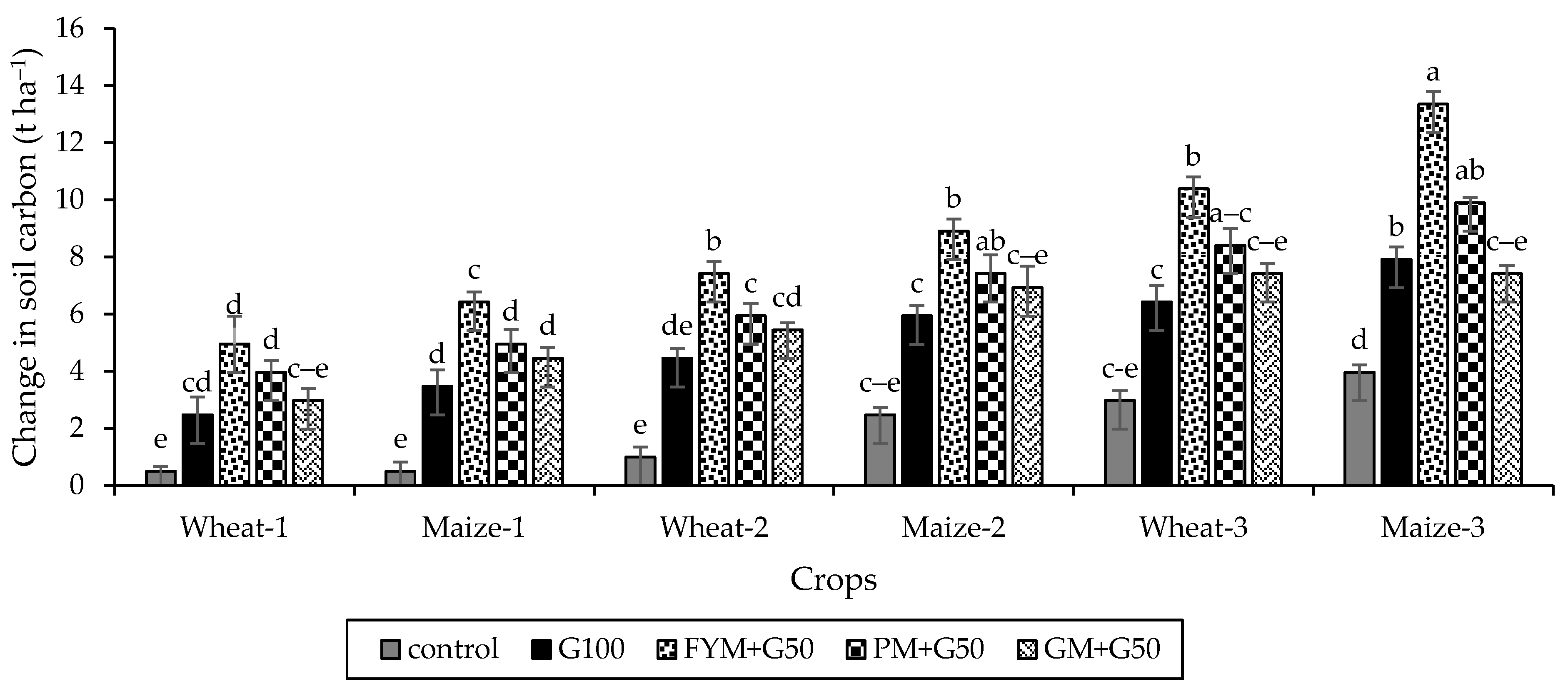 Applsci 13 01436 g008 Applsci 13 01436 g008