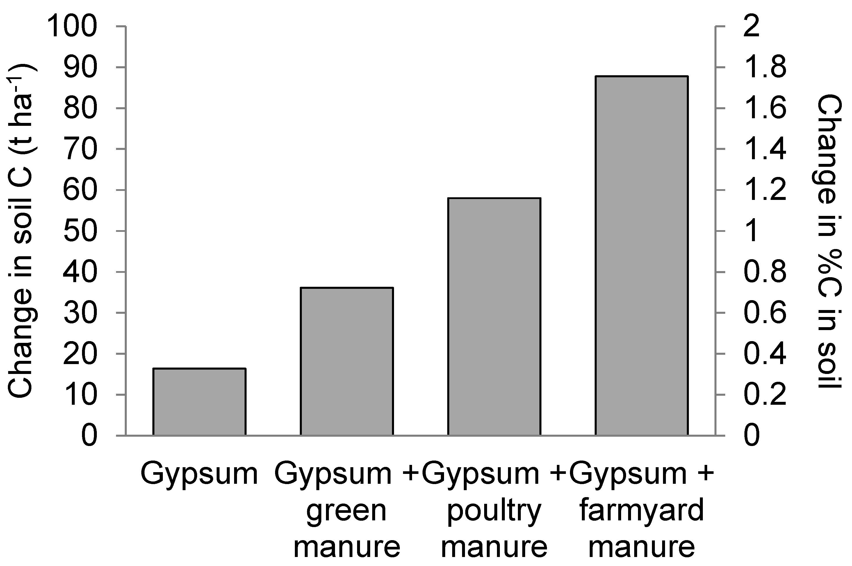 Applsci 13 01436 g009 Applsci 13 01436 g009