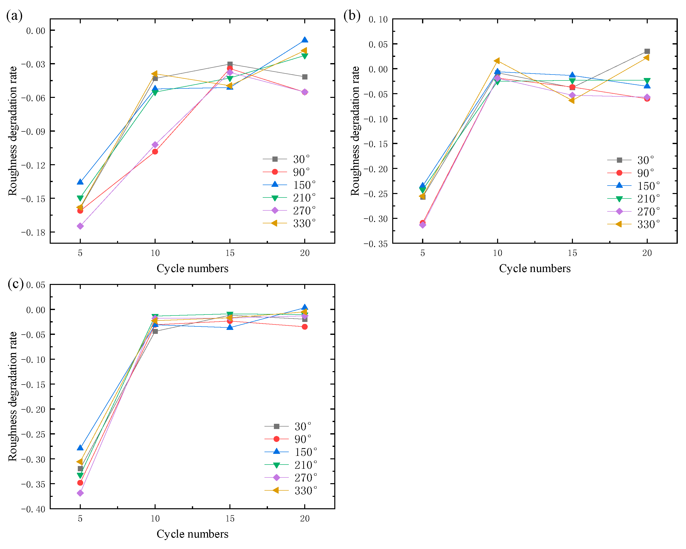 Applsci 13 01441 g010