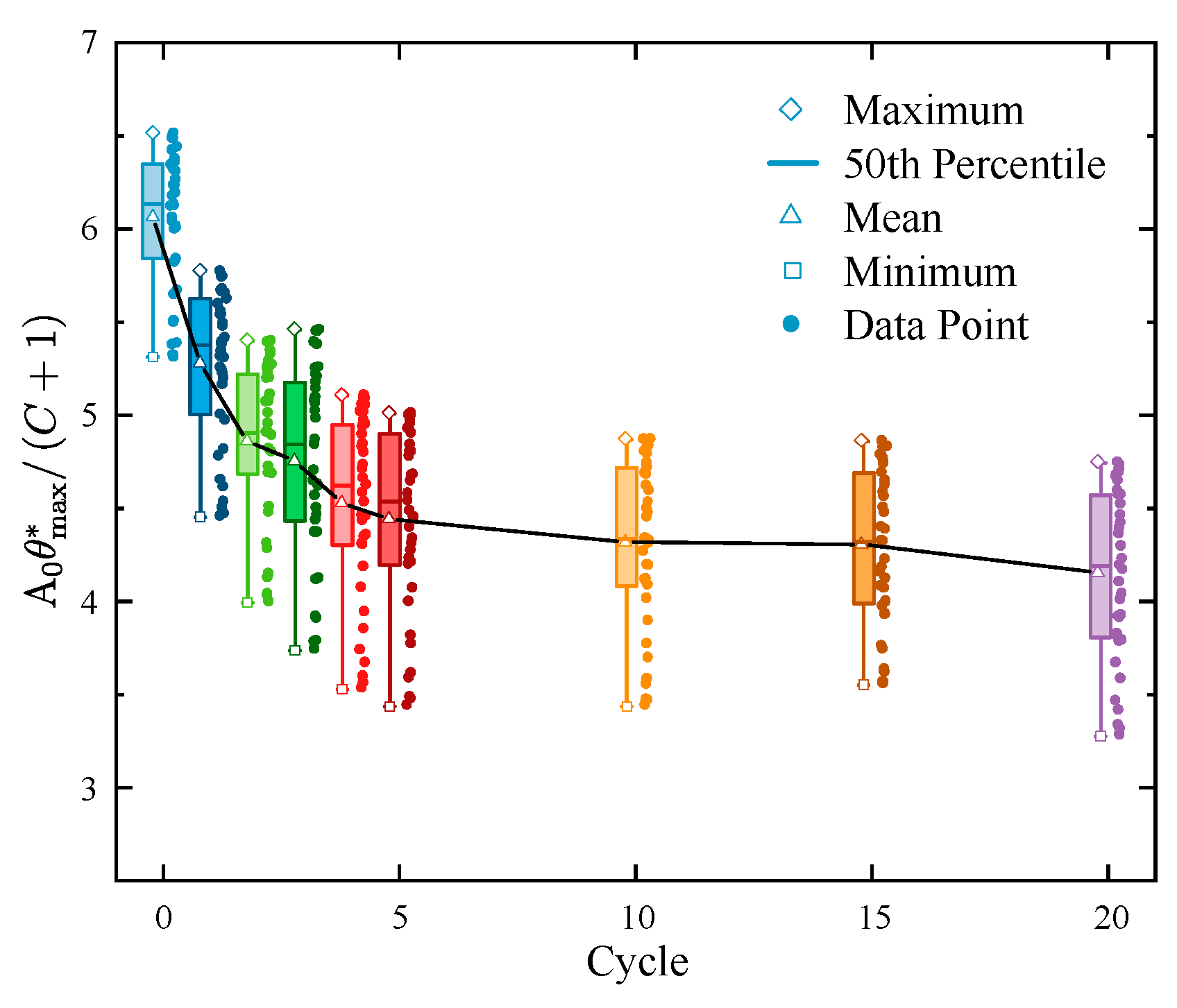 Applsci 13 01441 g012