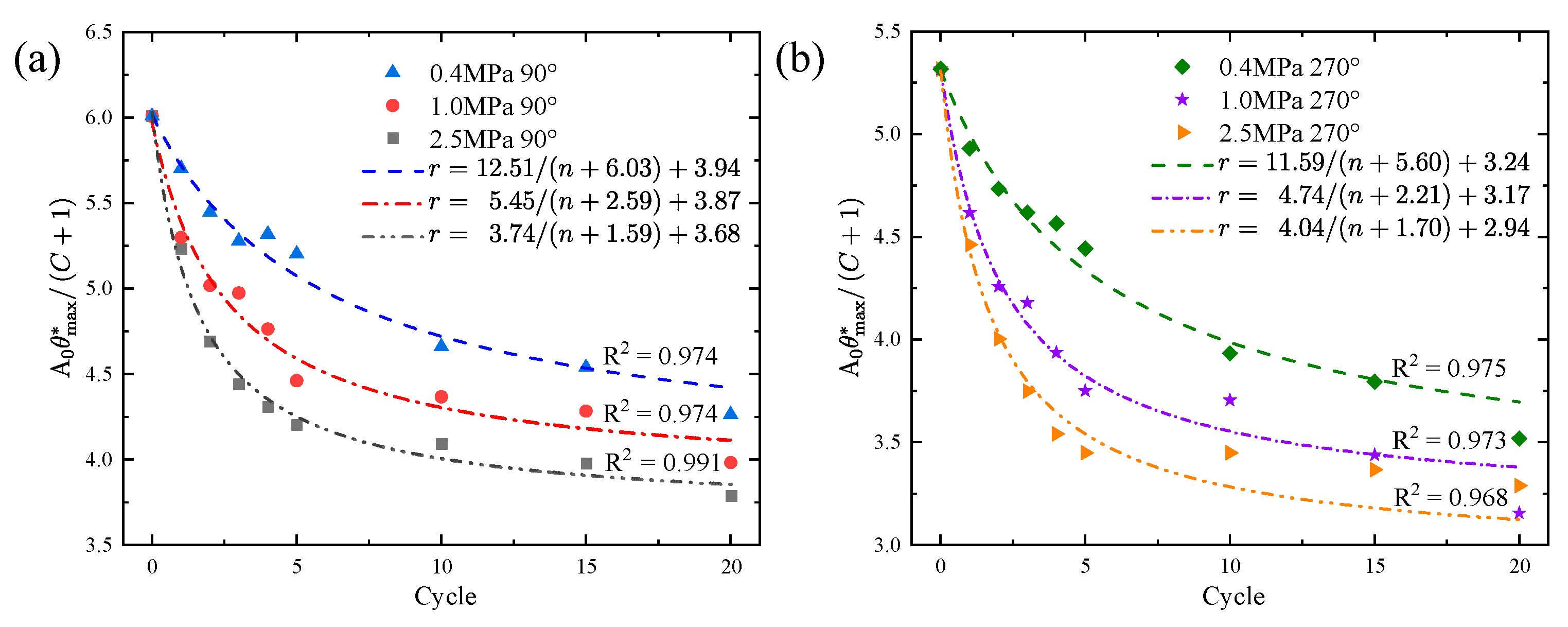 Applsci 13 01441 g013