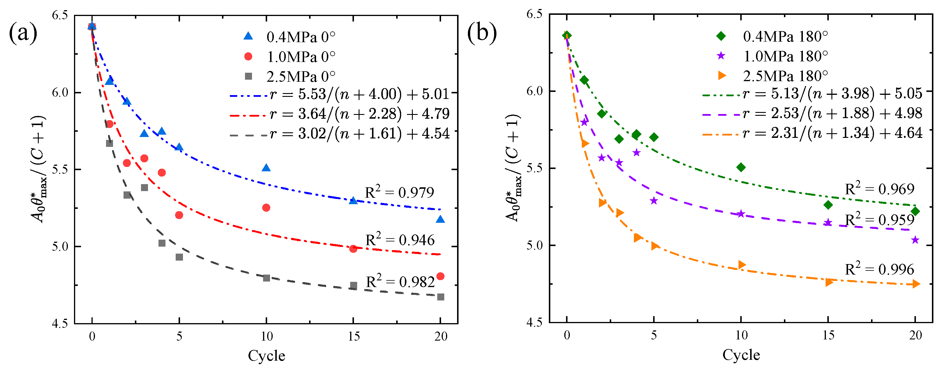 Applsci 13 01441 g015