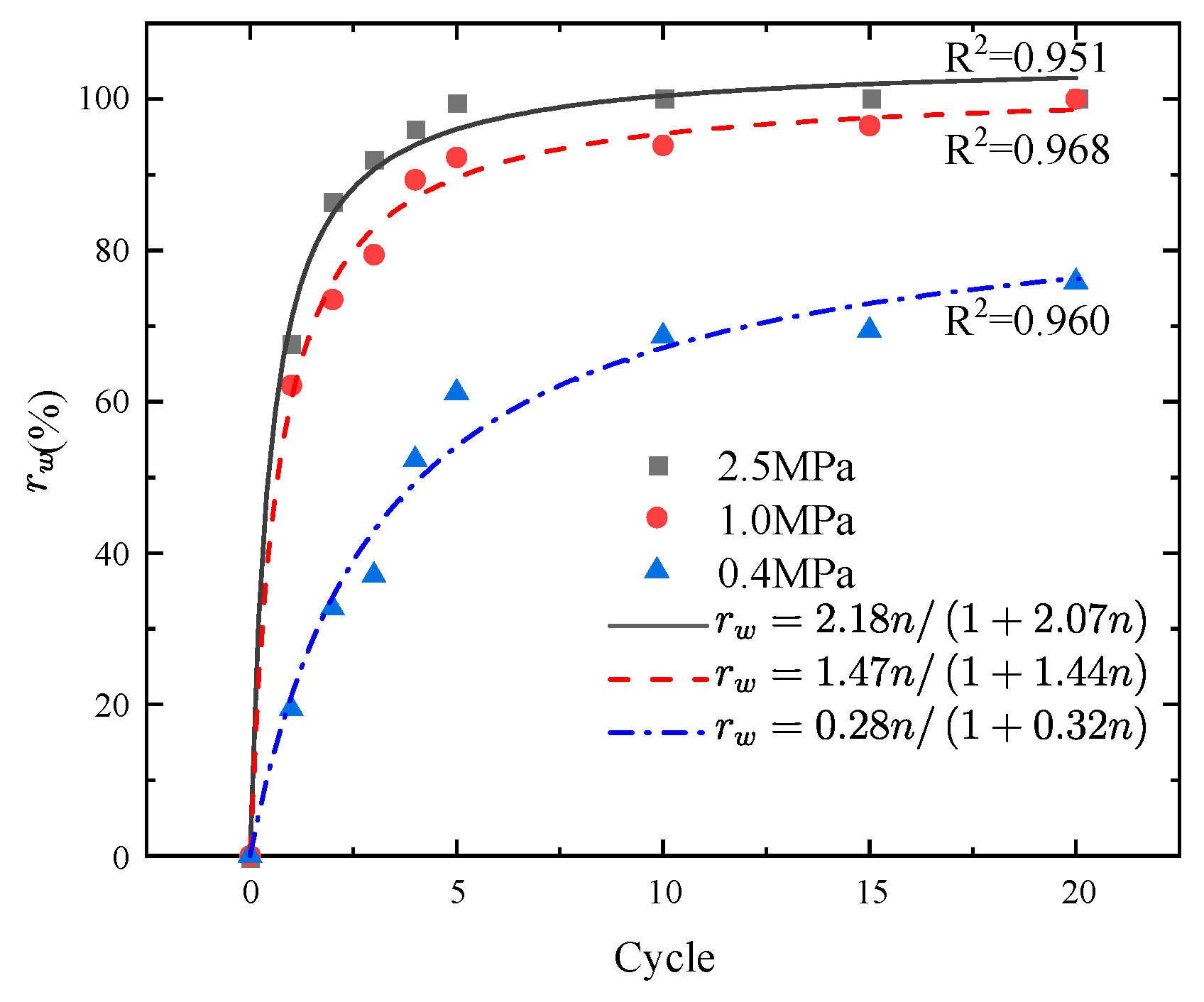 Applsci 13 01441 g018