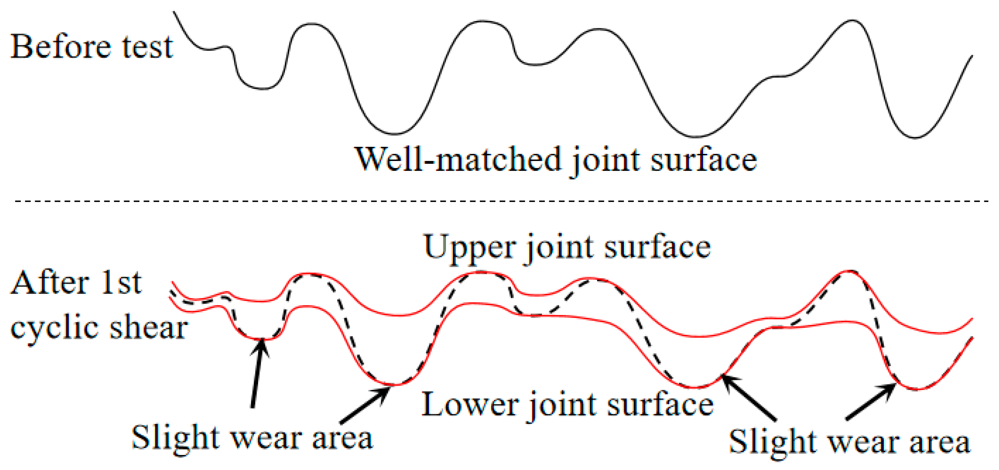 Applsci 13 01441 g019