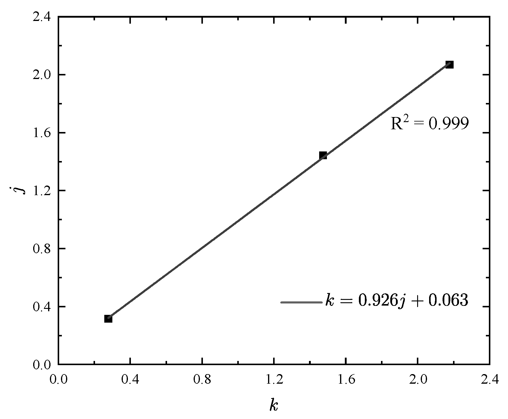Applsci 13 01441 g020