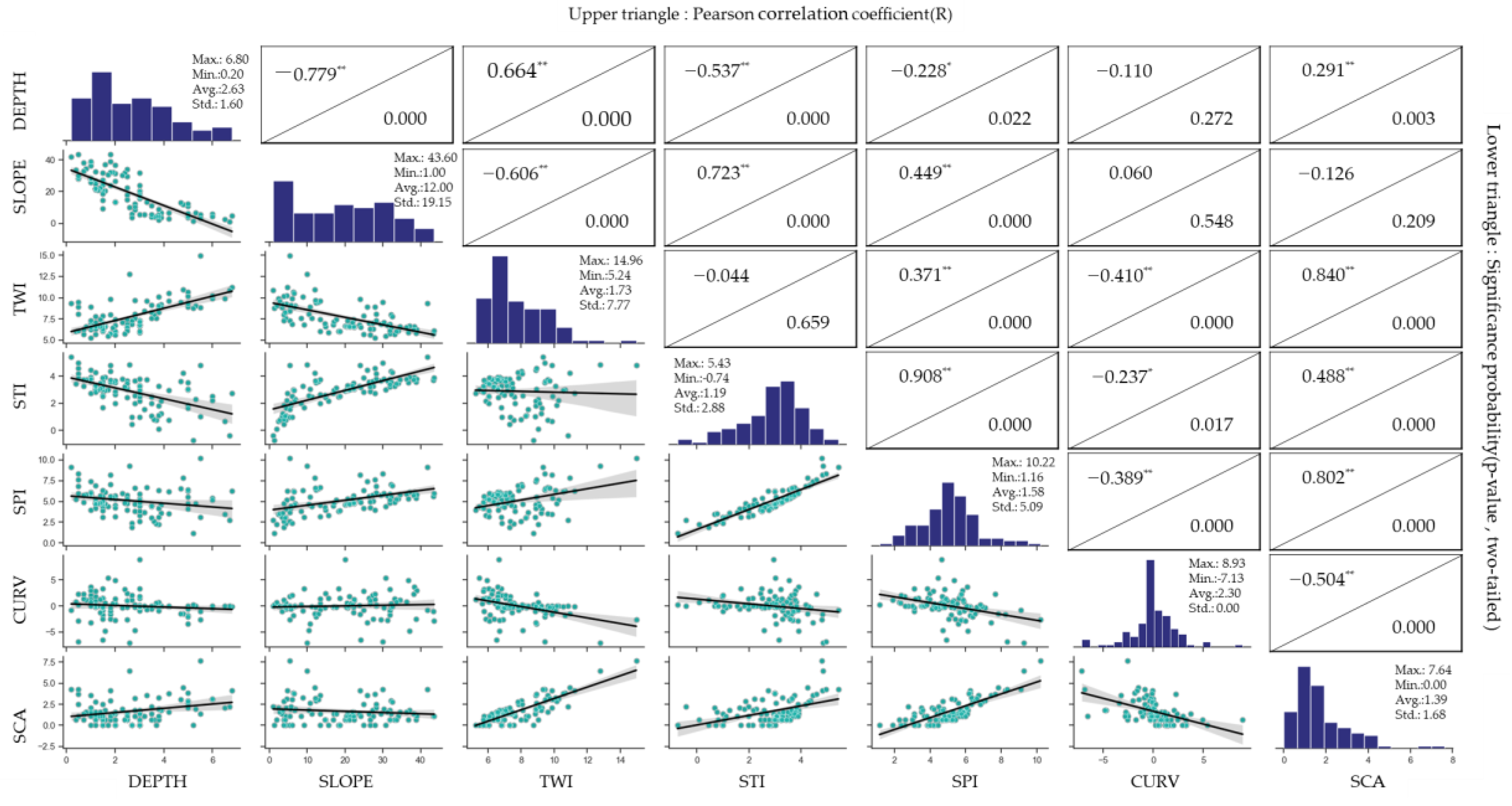 Applsci 13 01453 g003