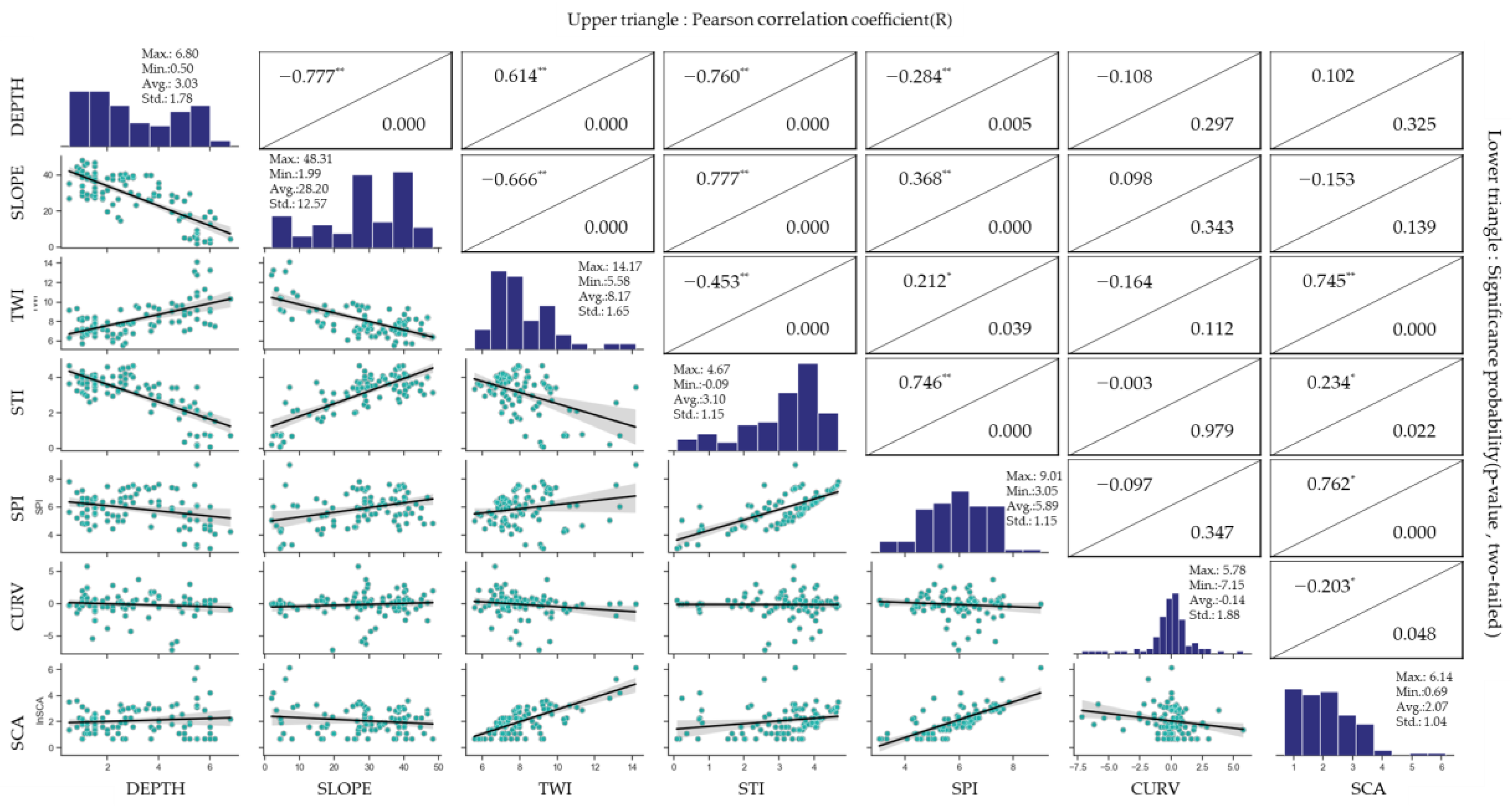 Applsci 13 01453 g005