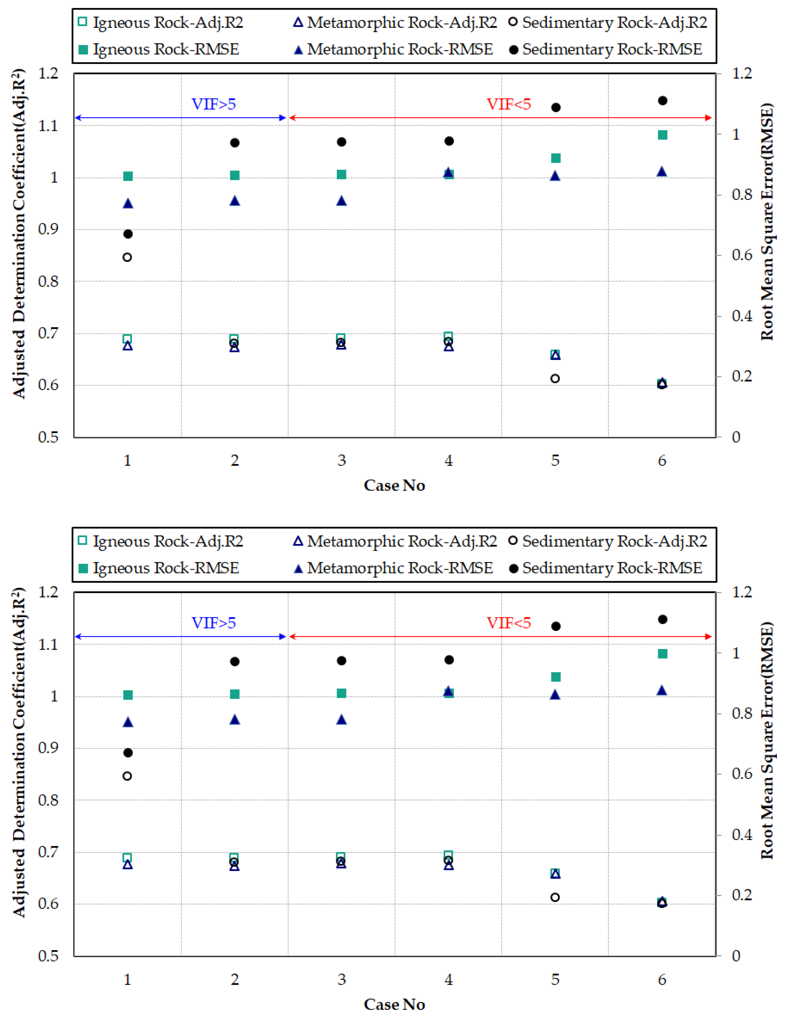 Applsci 13 01453 g006