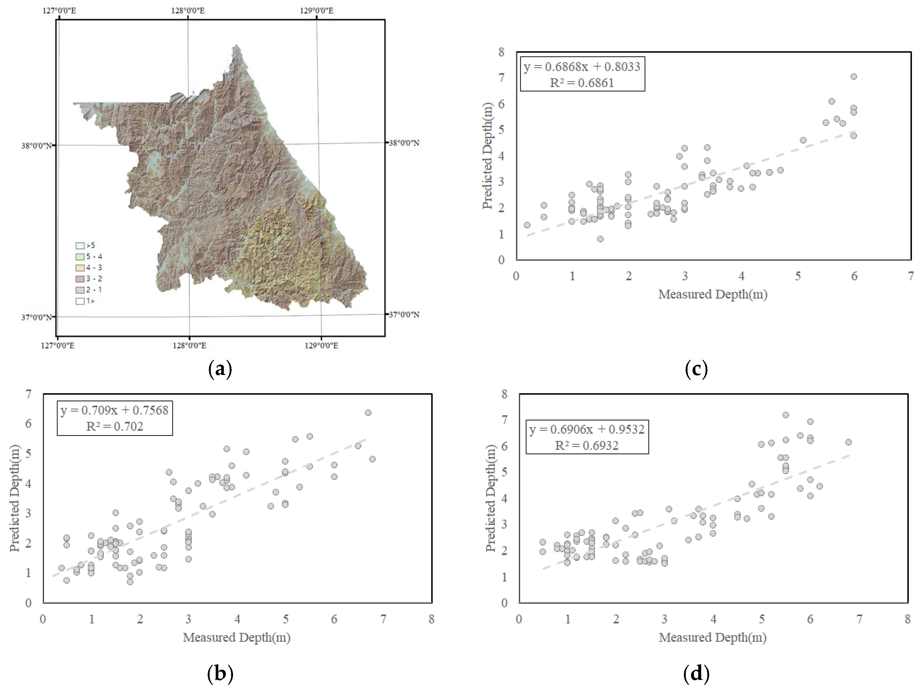 Applsci 13 01453 g007