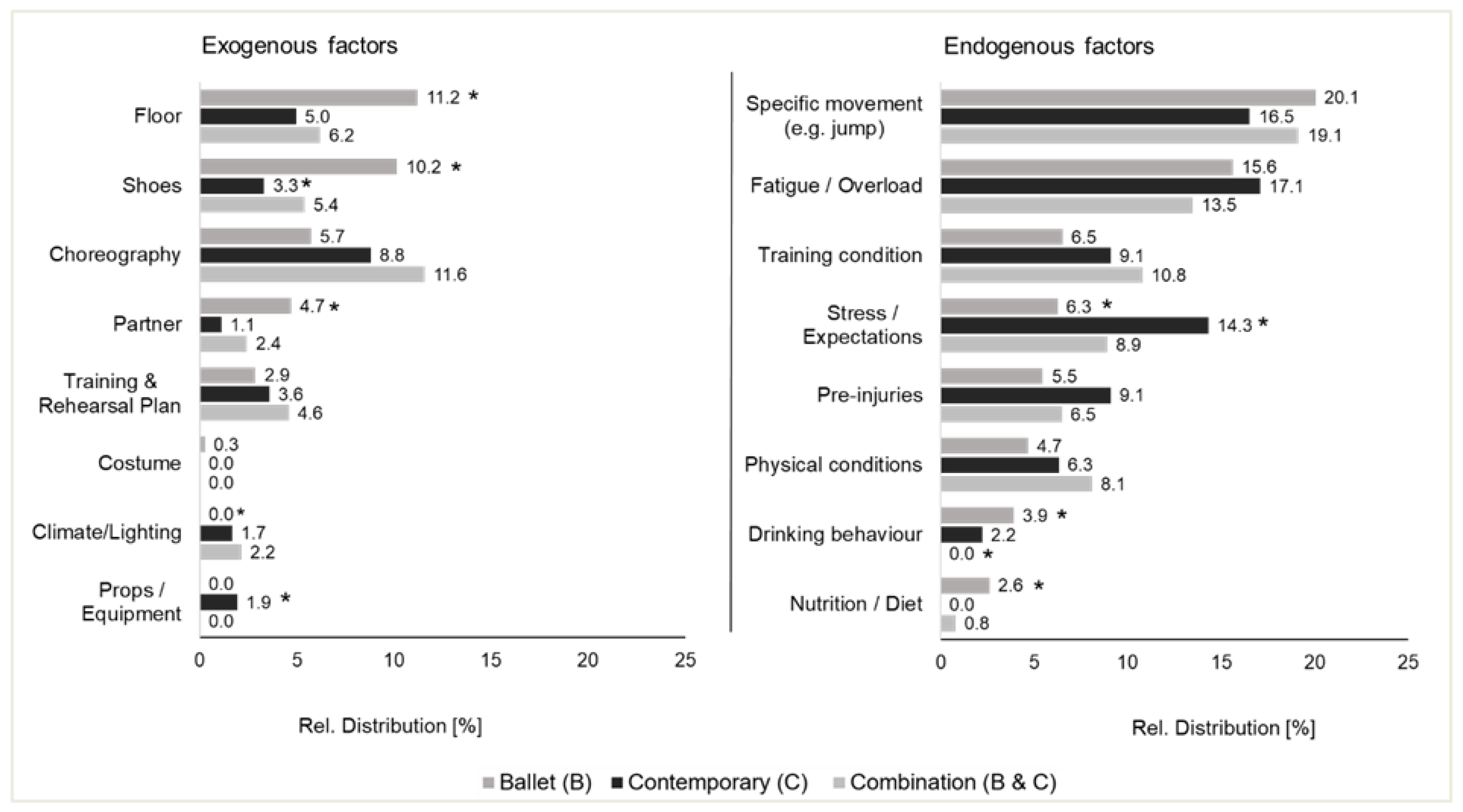 Applsci 13 01454 g006 Applsci 13 01454 g006