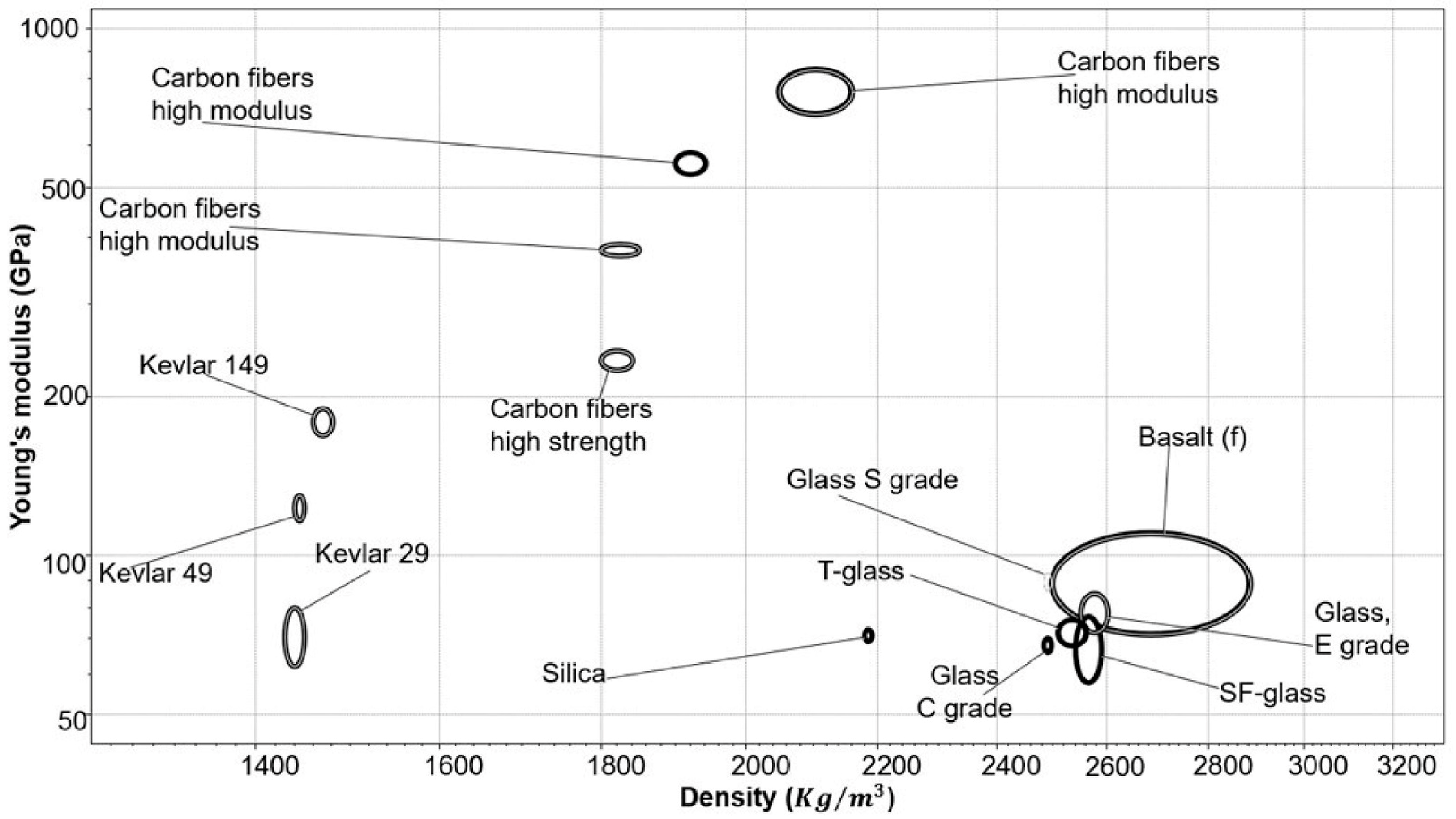 Applsci 13 01463 g004 Applsci 13 01463 g004