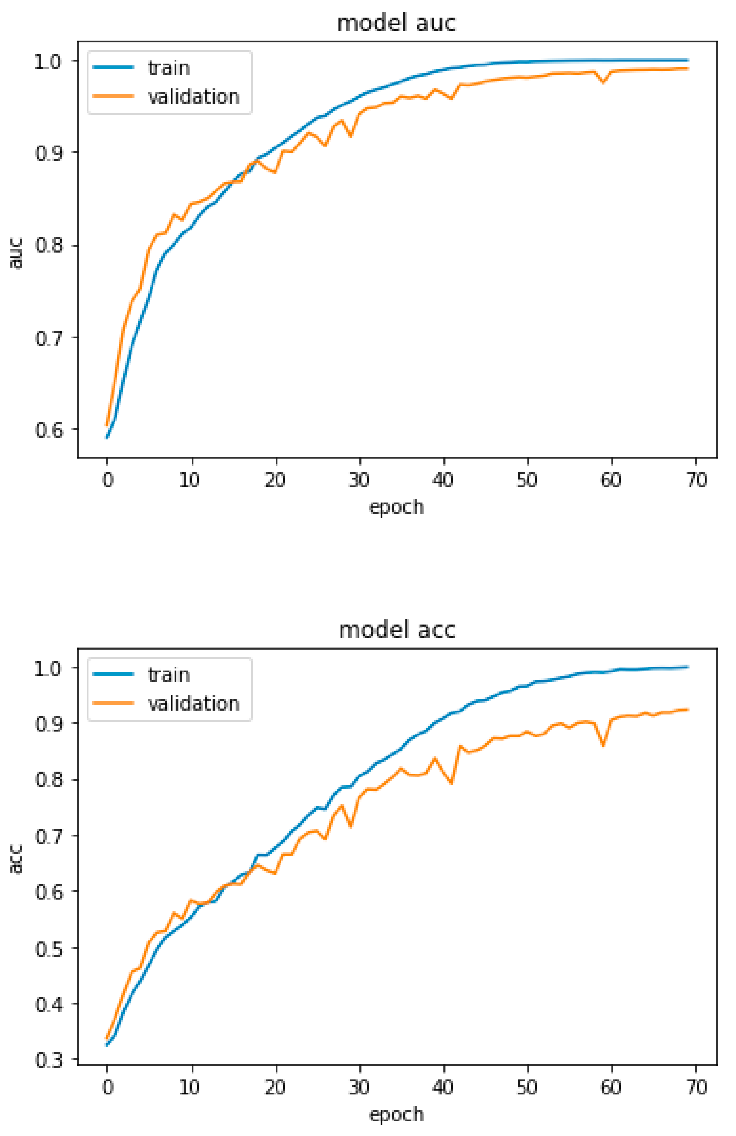 Applsci 13 01464 g002 Applsci 13 01464 g002