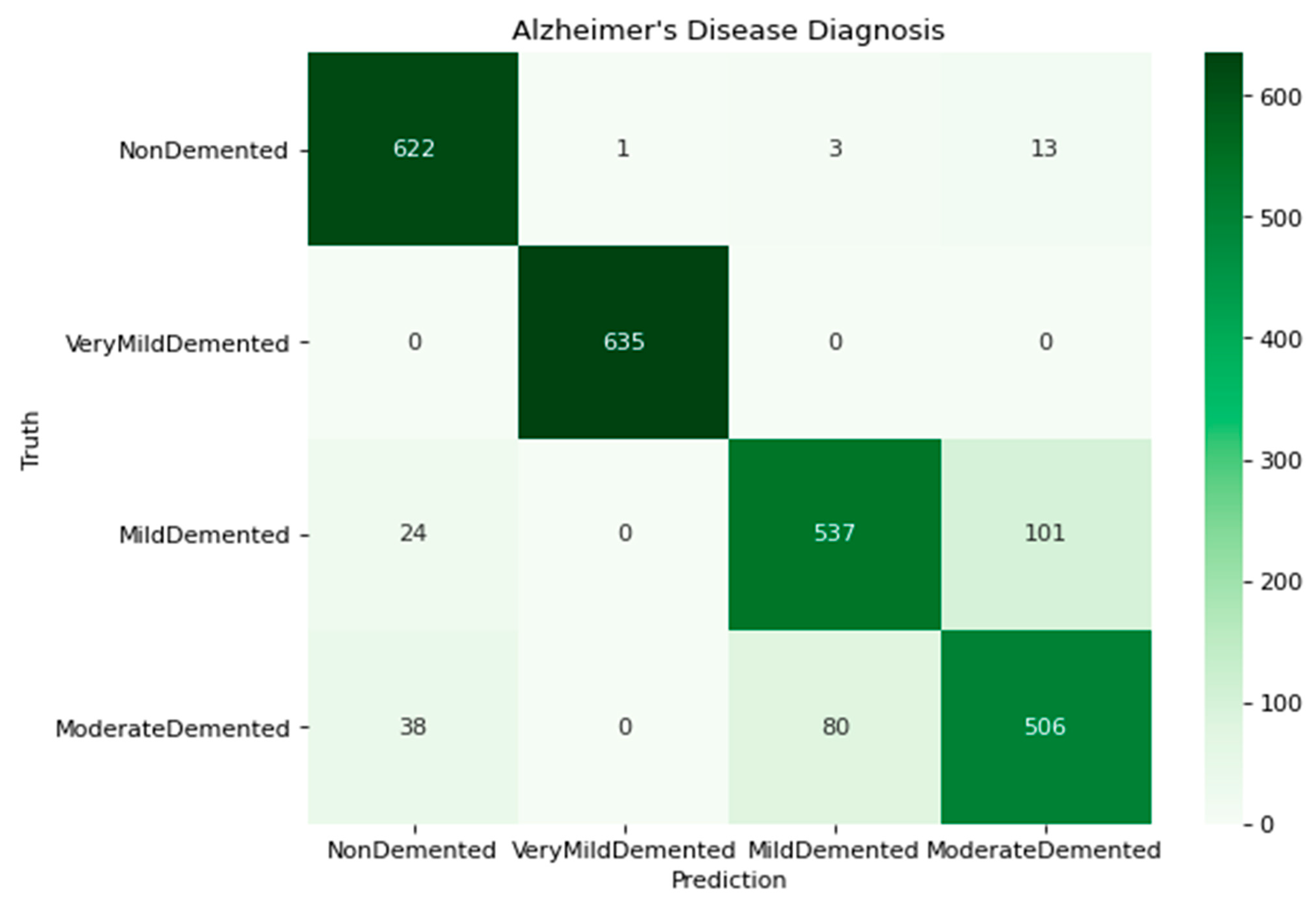 Applsci 13 01464 g004 Applsci 13 01464 g004