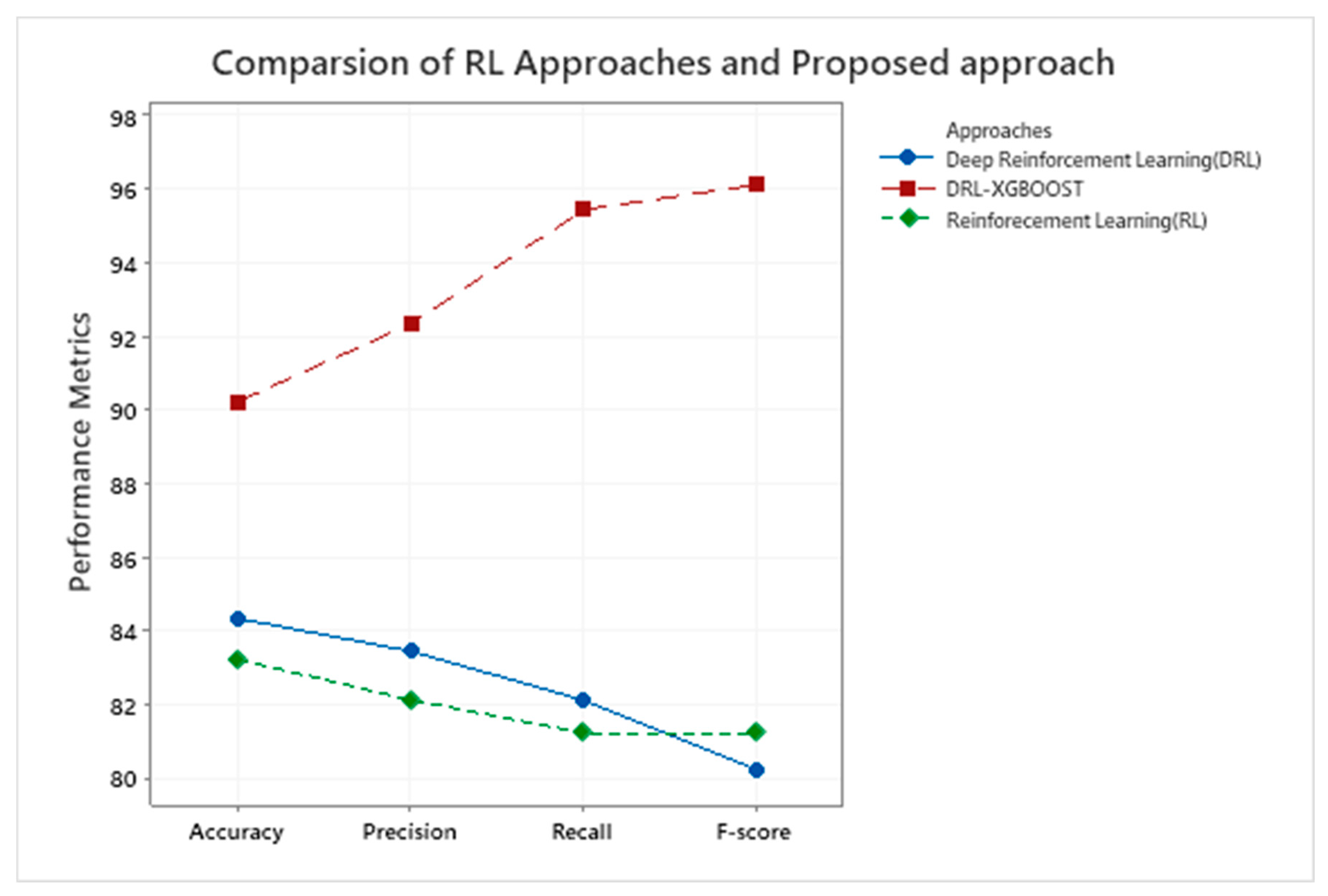 Applsci 13 01464 g005 Applsci 13 01464 g005