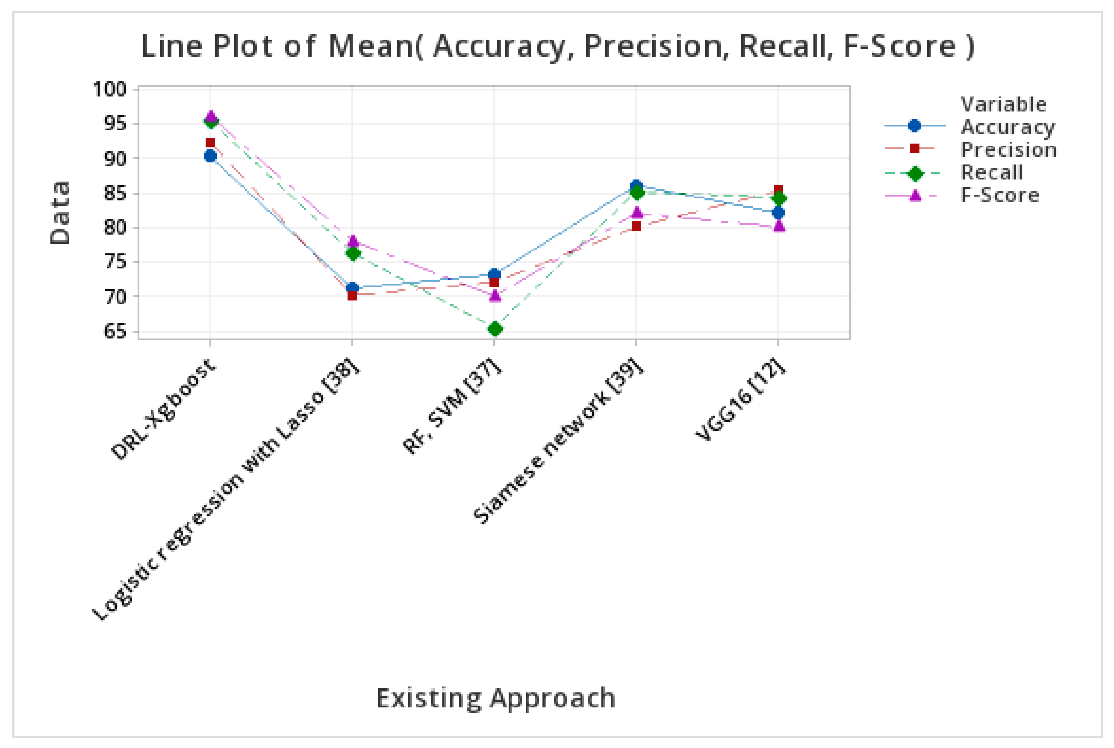 Applsci 13 01464 g007 Applsci 13 01464 g007